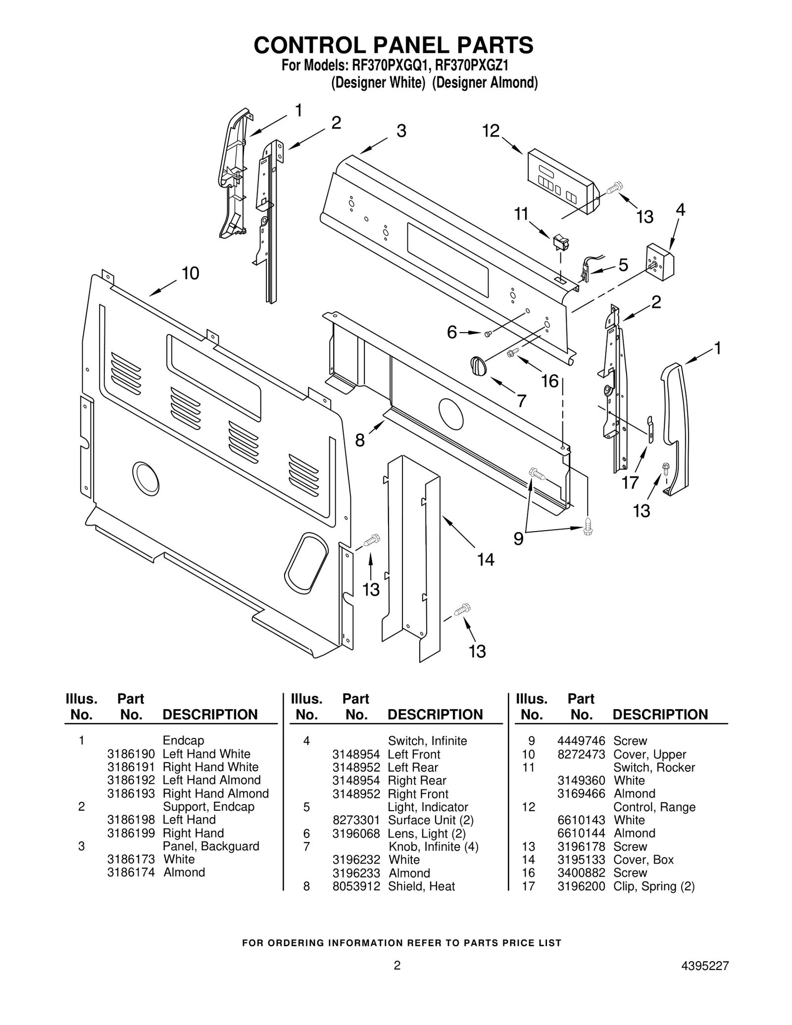 CONTROL PANEL PARTS