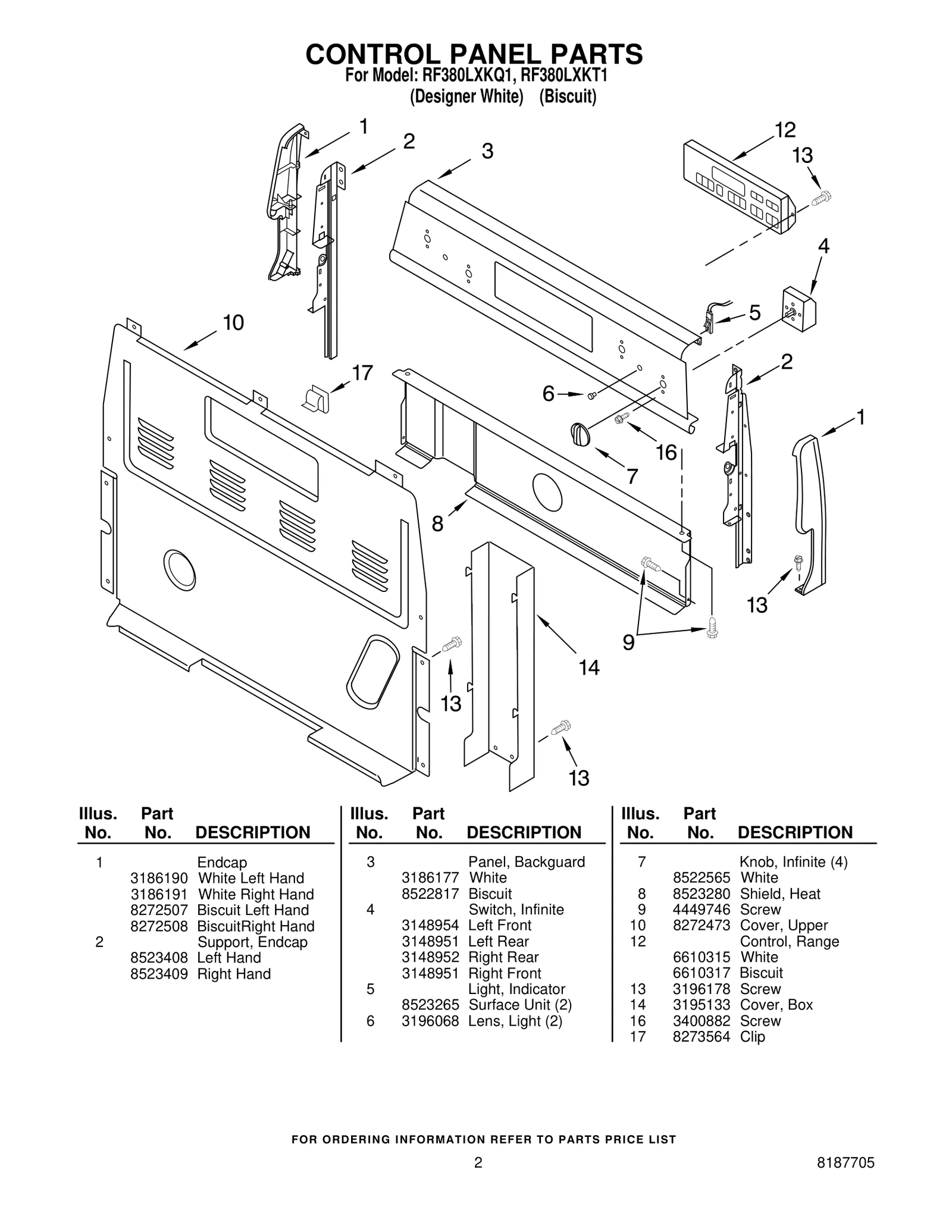 CONTROL PANEL PARTS