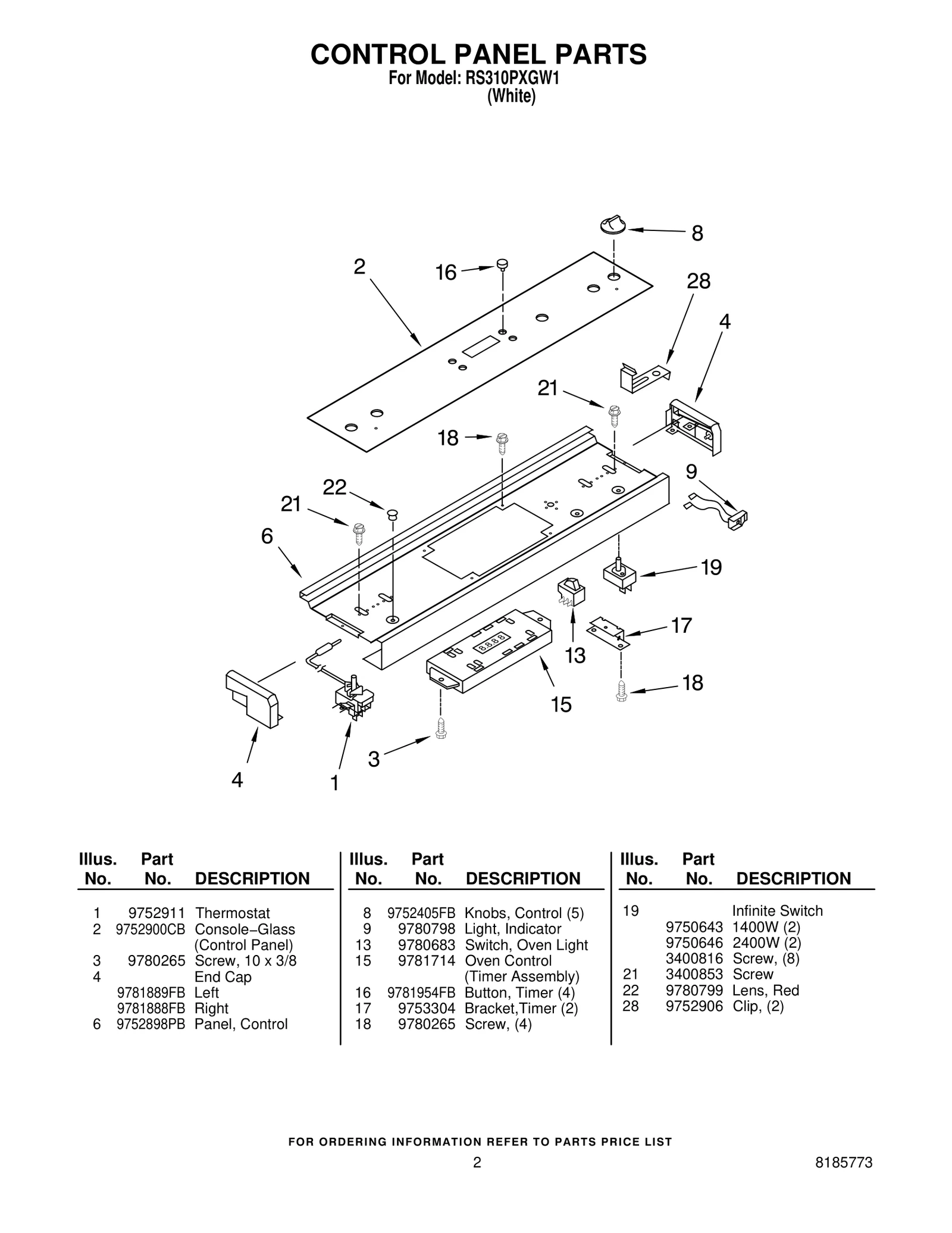 CONTROL PANEL PARTS