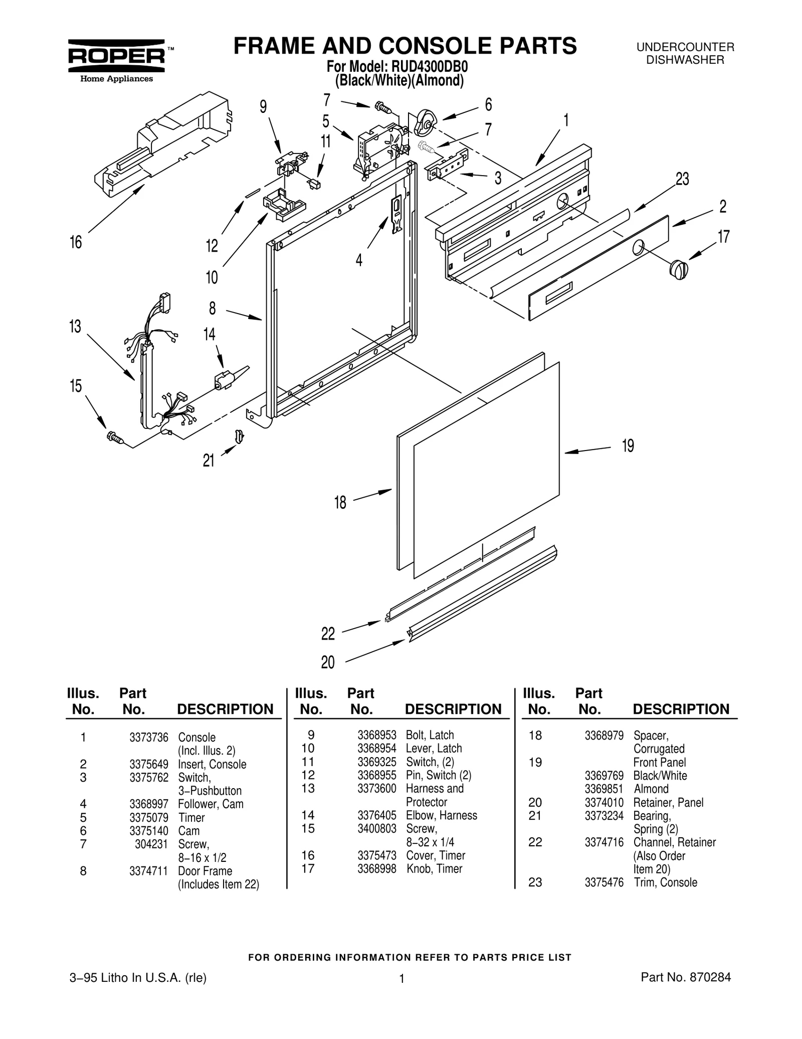 FRAME AND CONSOLE PARTS