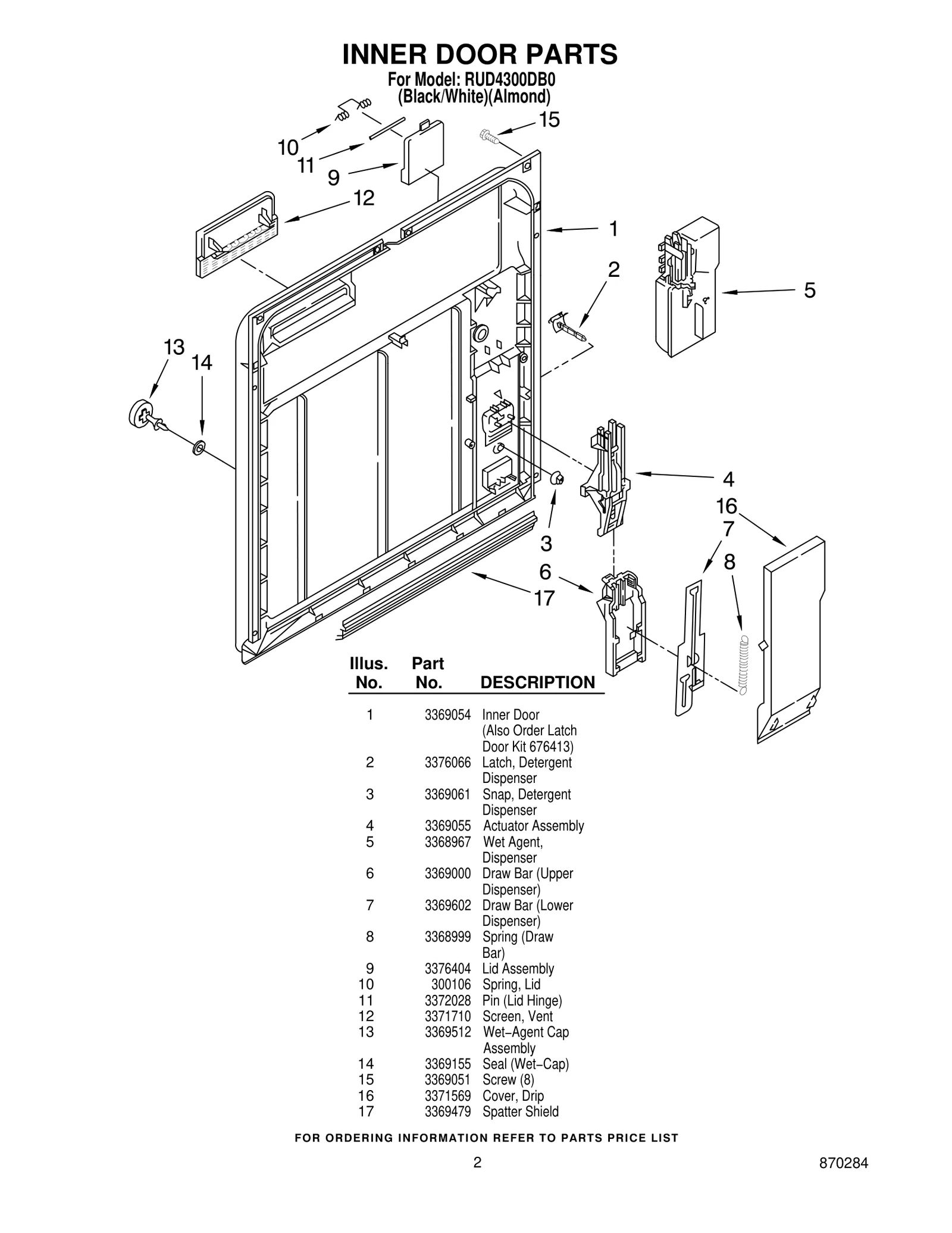 INNER DOOR PARTS
