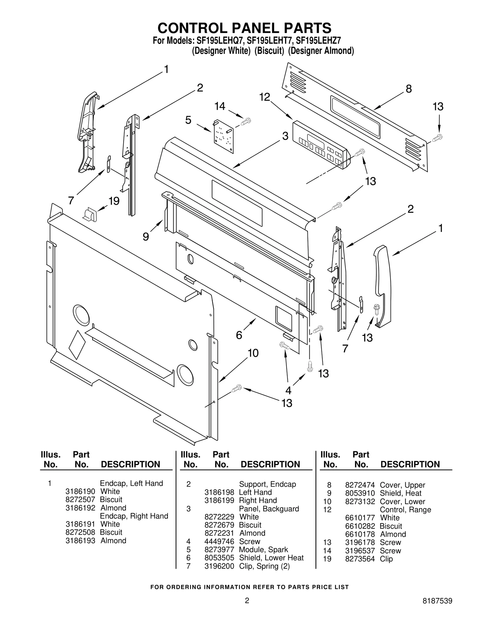 CONTROL PANEL PARTS