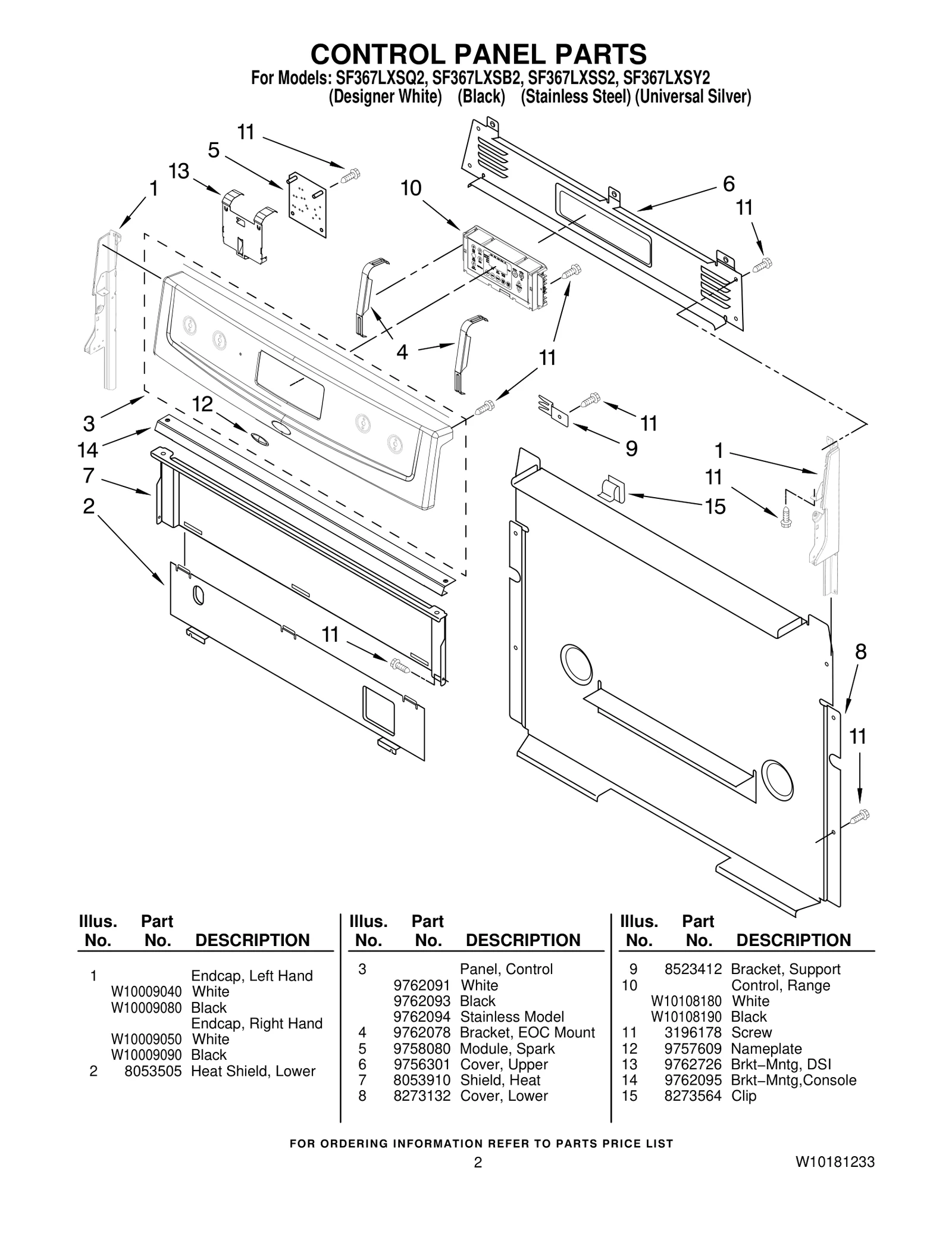 CONTROL PANEL PARTS
