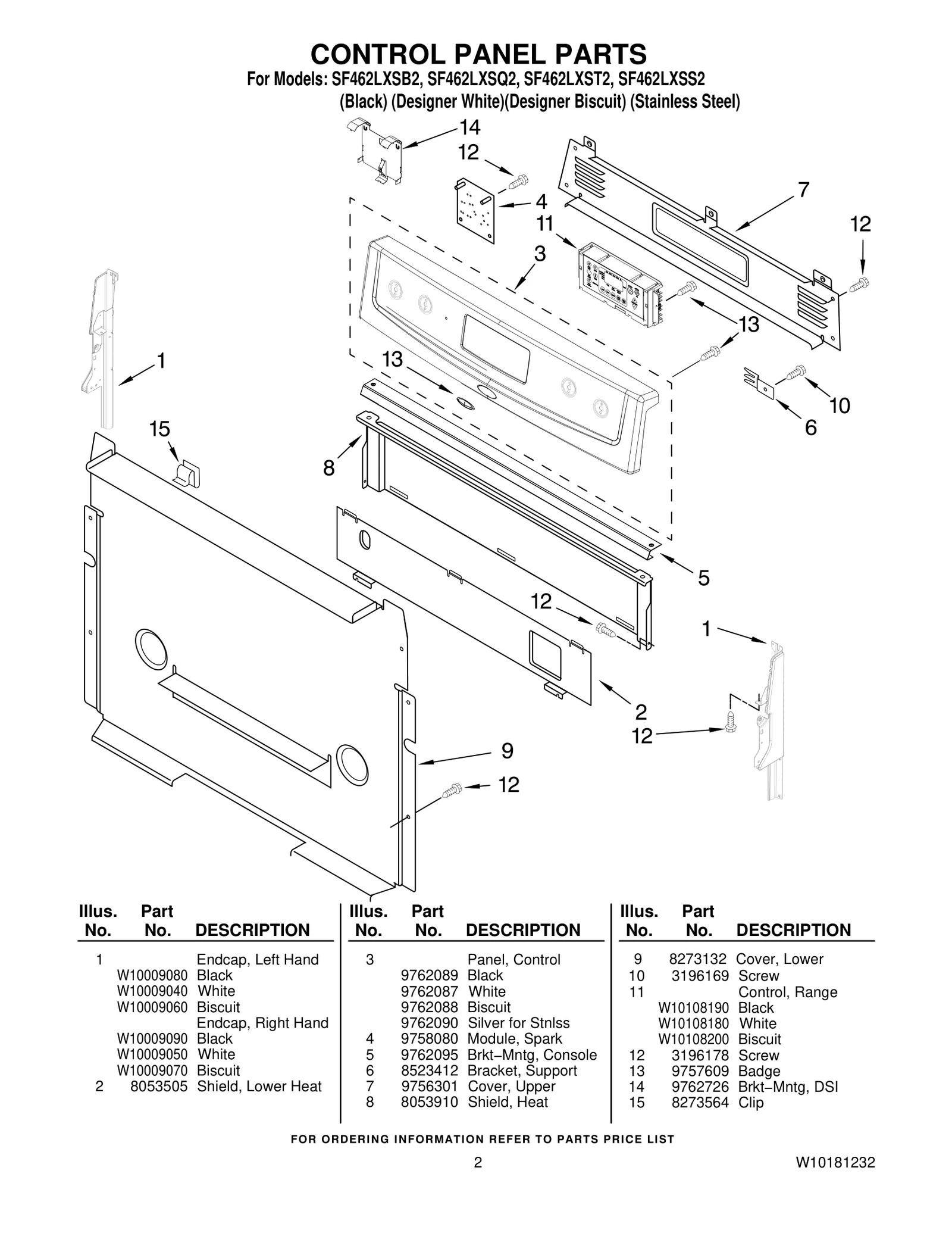 CONTROL PANEL PARTS