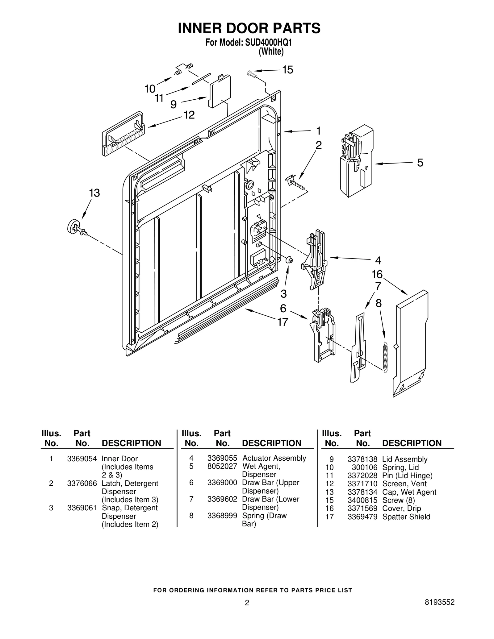 INNER DOOR PARTS