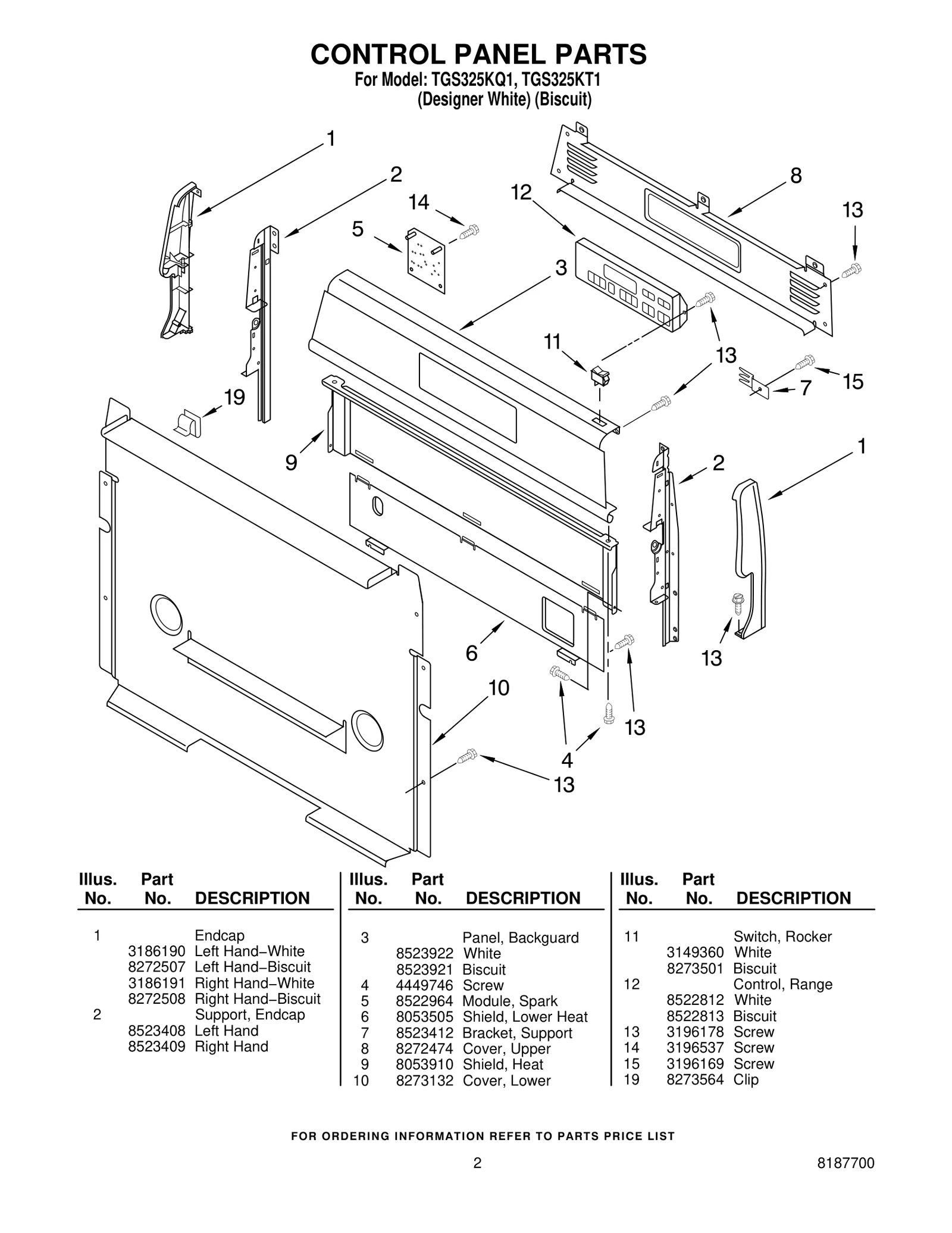 CONTROL PANEL PARTS