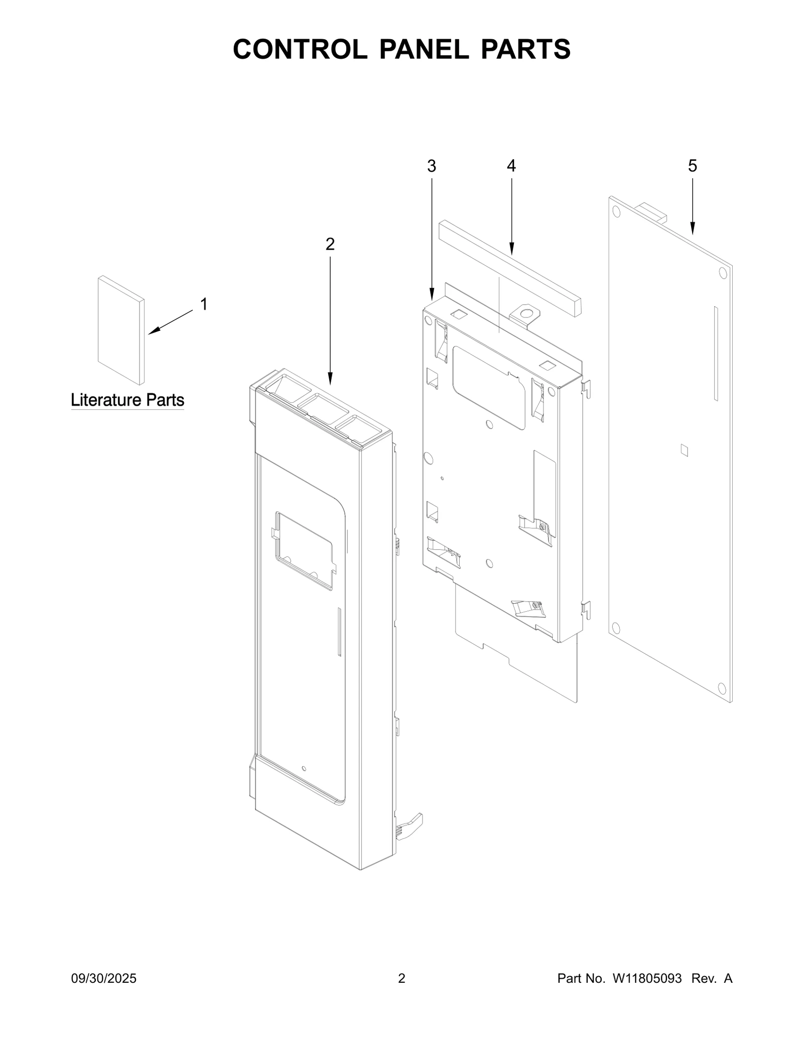 CONTROL PANEL PARTS