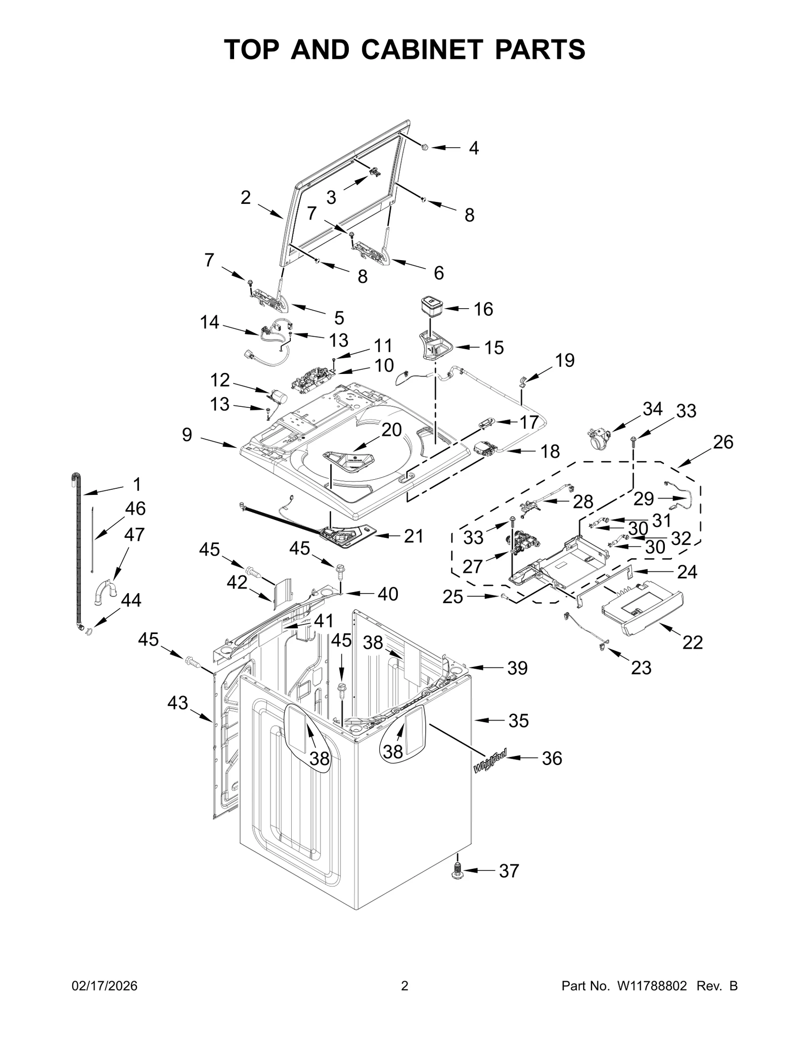 TOP AND CABINET PARTS
