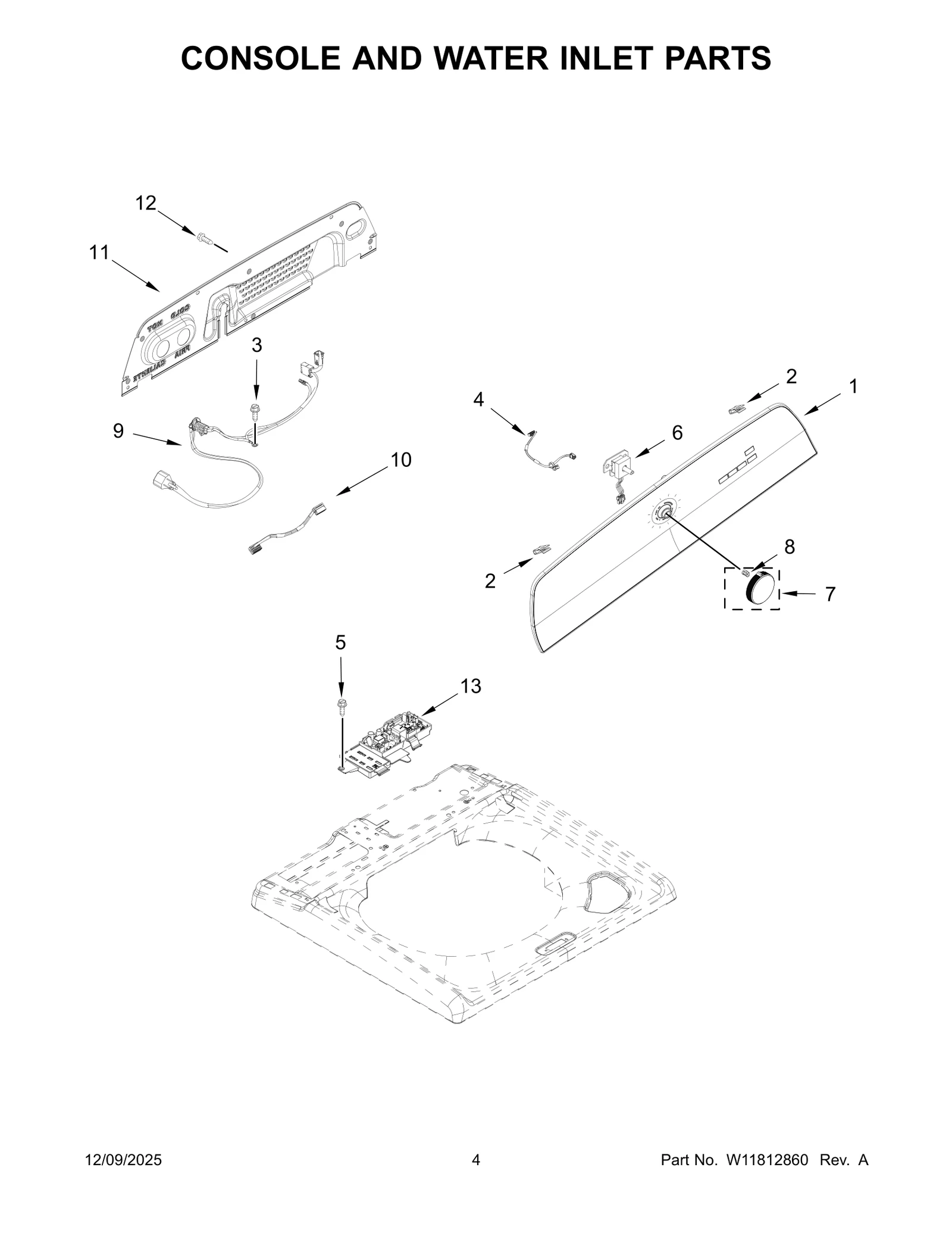 CONSOLE AND WATER INLET PARTS