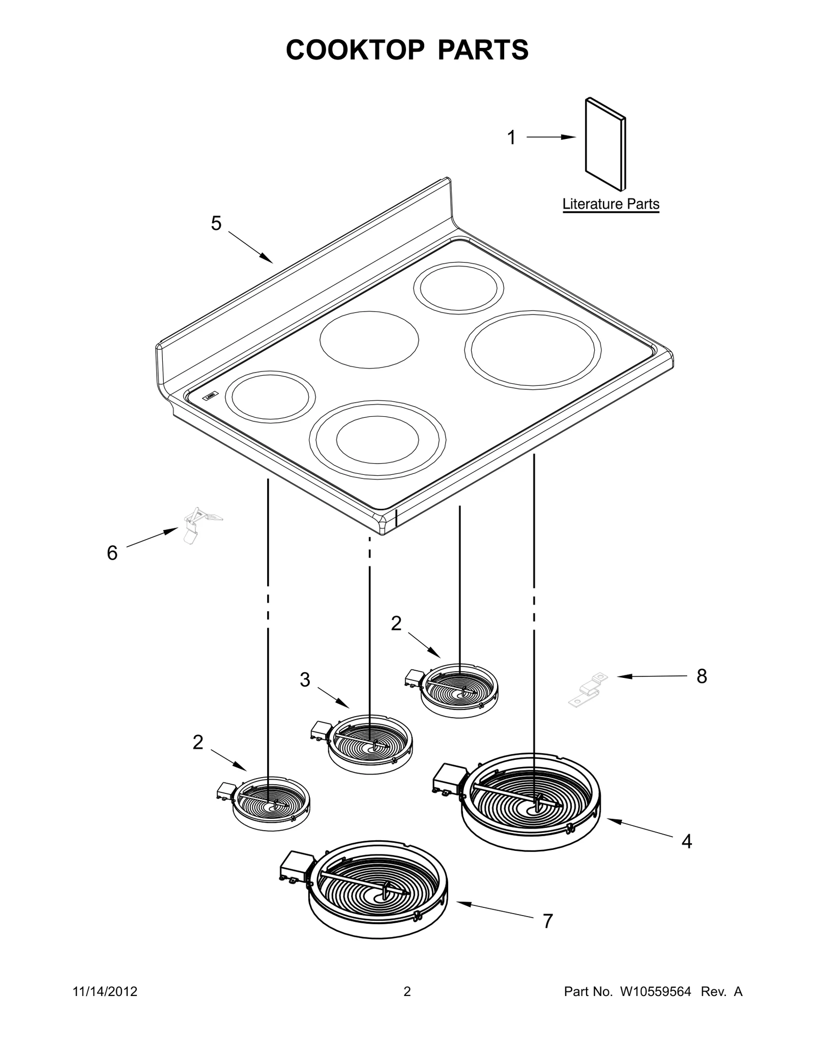 COOKTOP PARTS