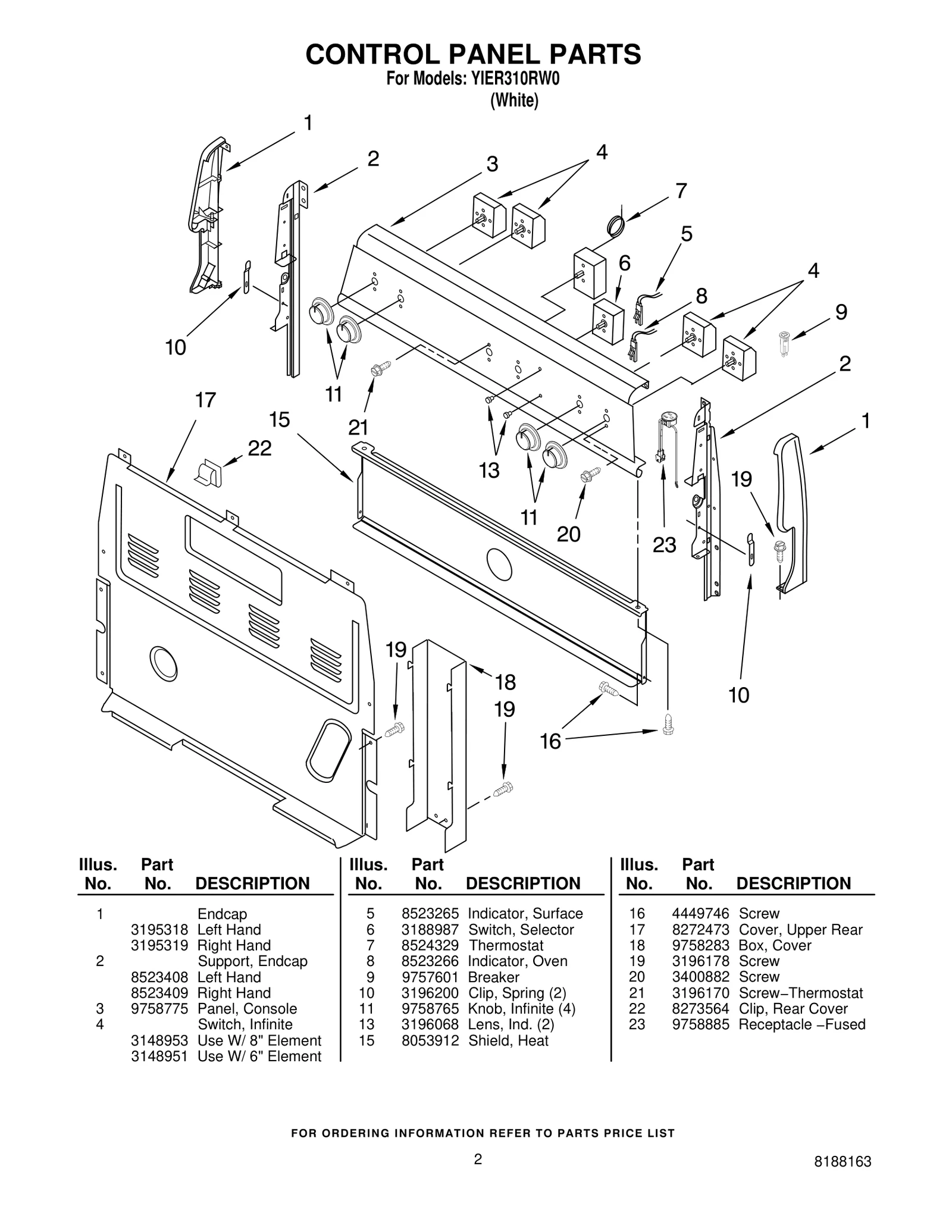 CONTROL PANEL PARTS