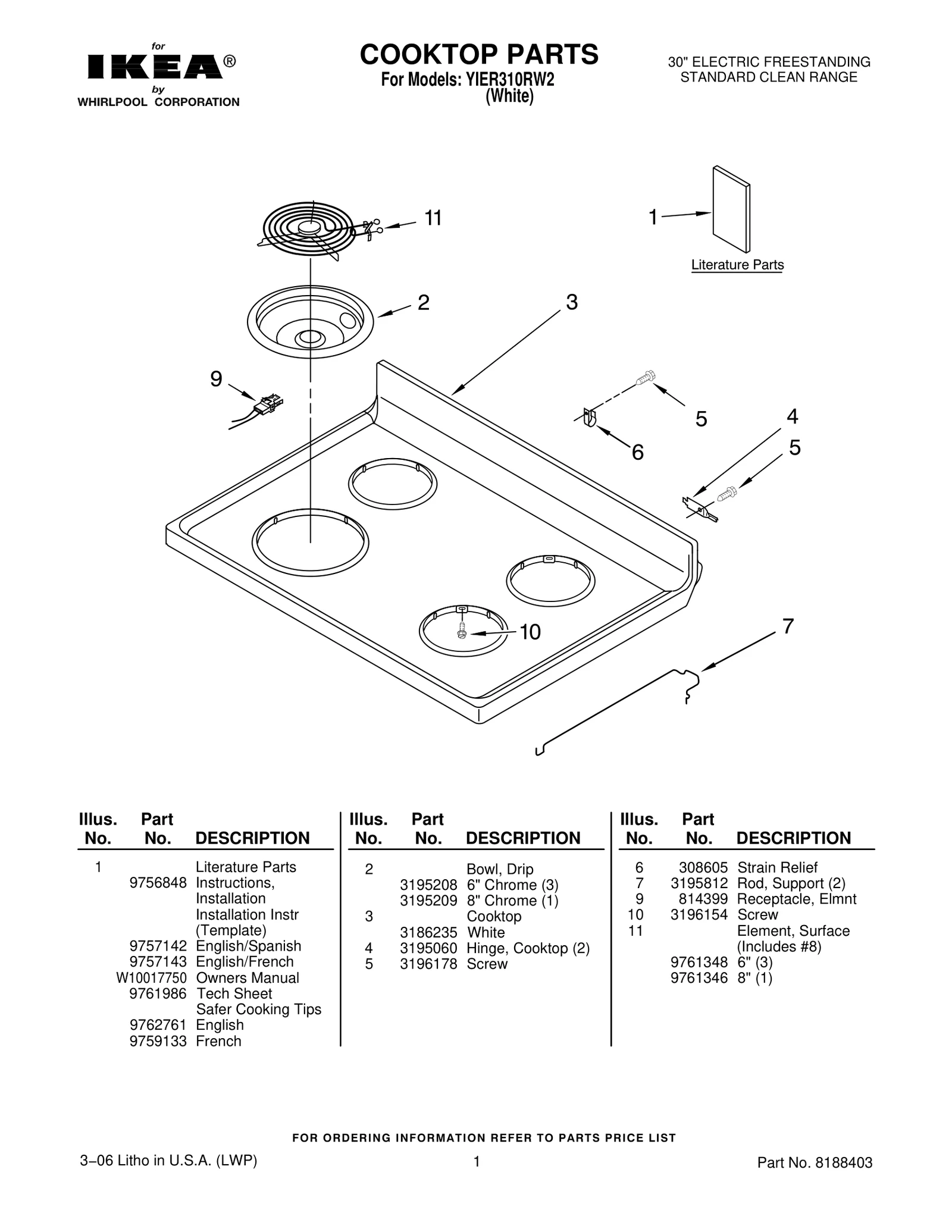 COOKTOP PARTS