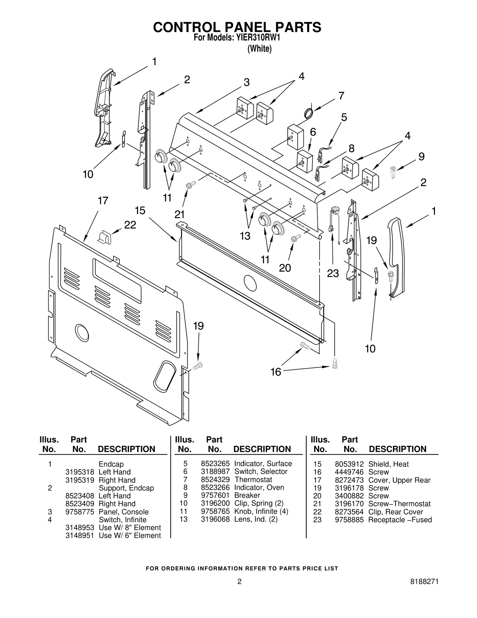 CONTROL PANEL PARTS