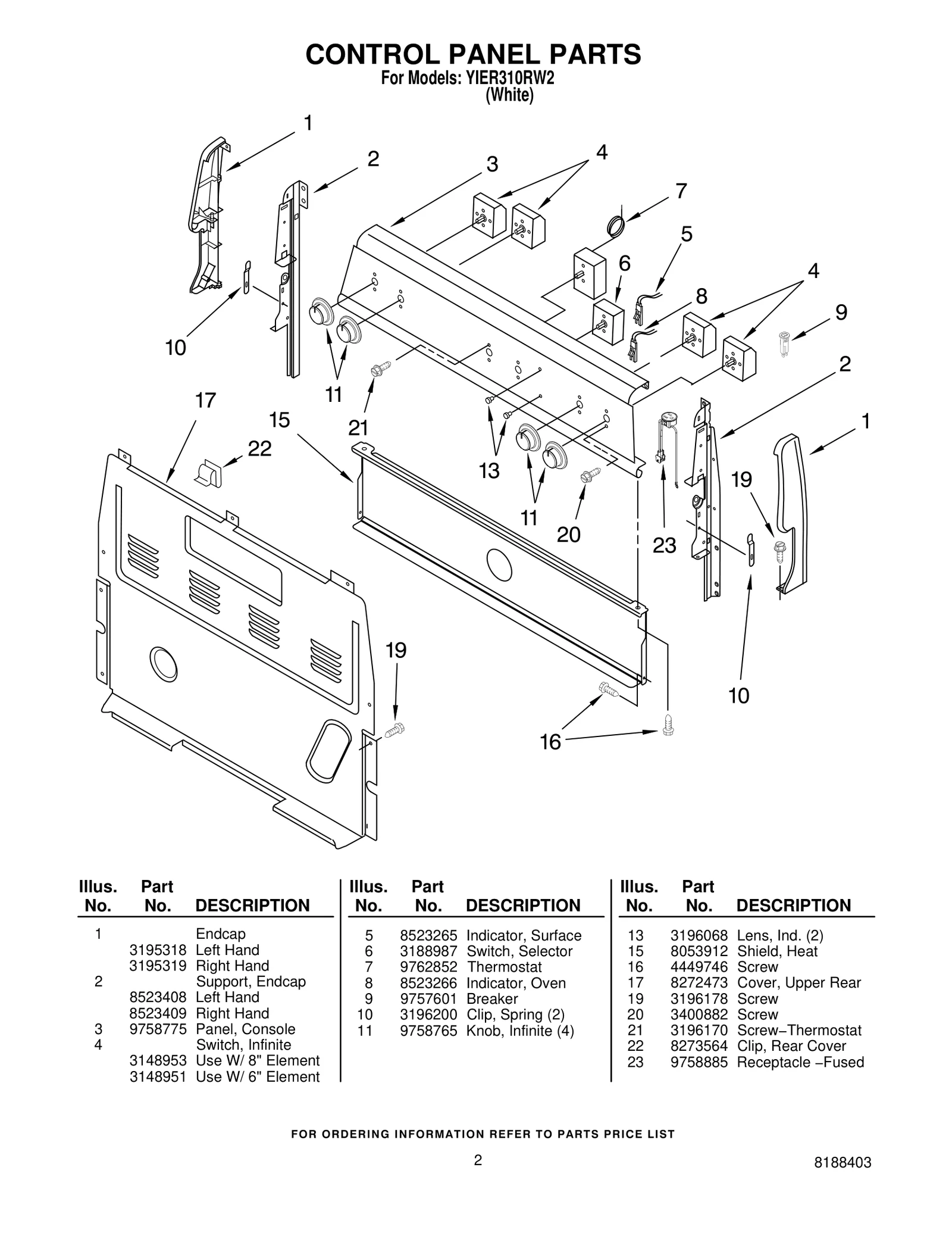 CONTROL PANEL PARTS