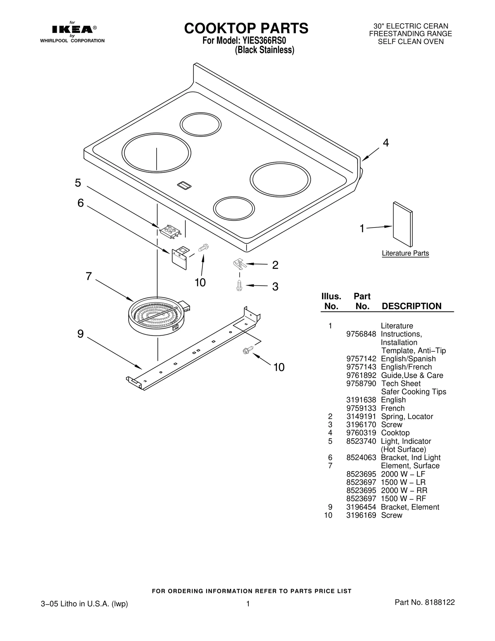 COOKTOP PARTS