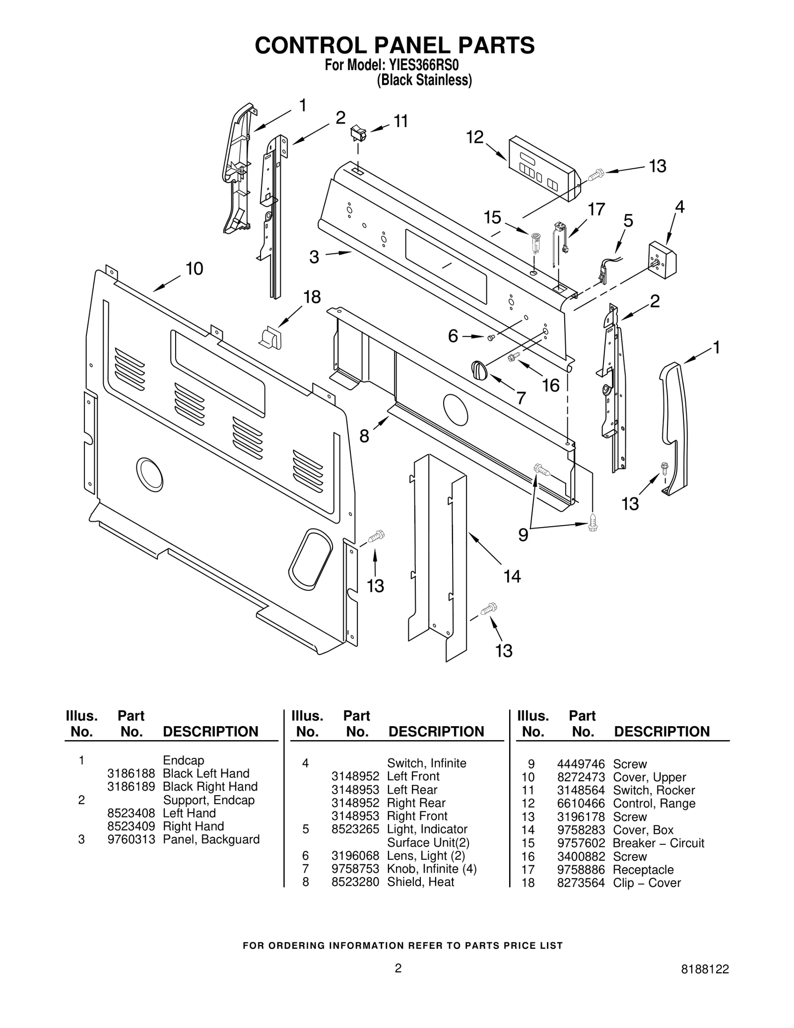 CONTROL PANEL PARTS