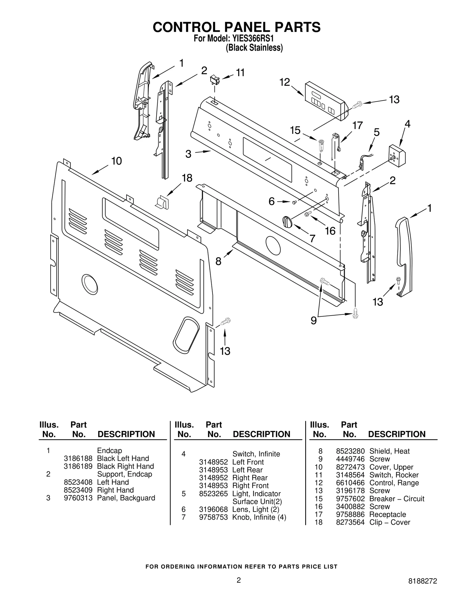 CONTROL PANEL PARTS