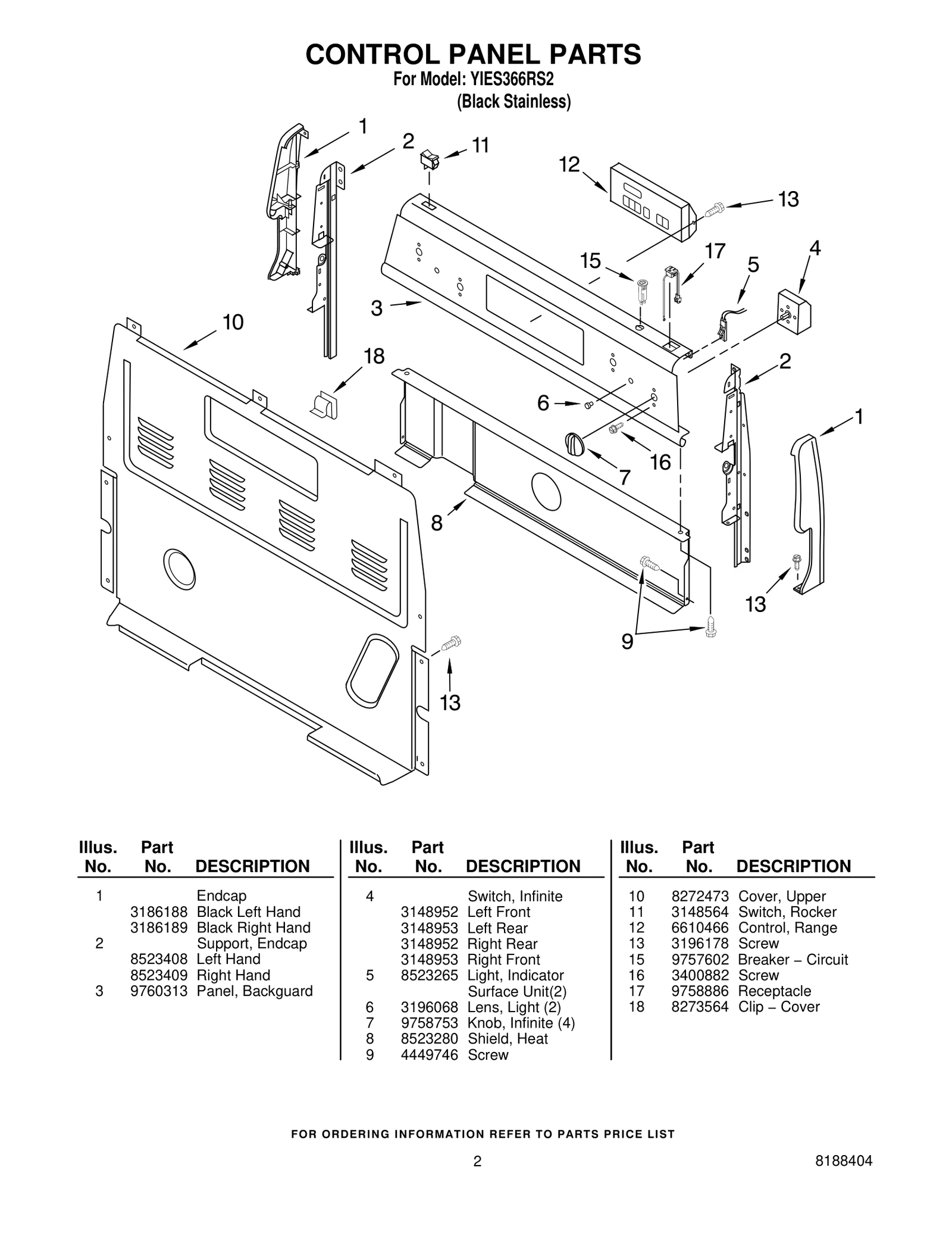 CONTROL PANEL PARTS