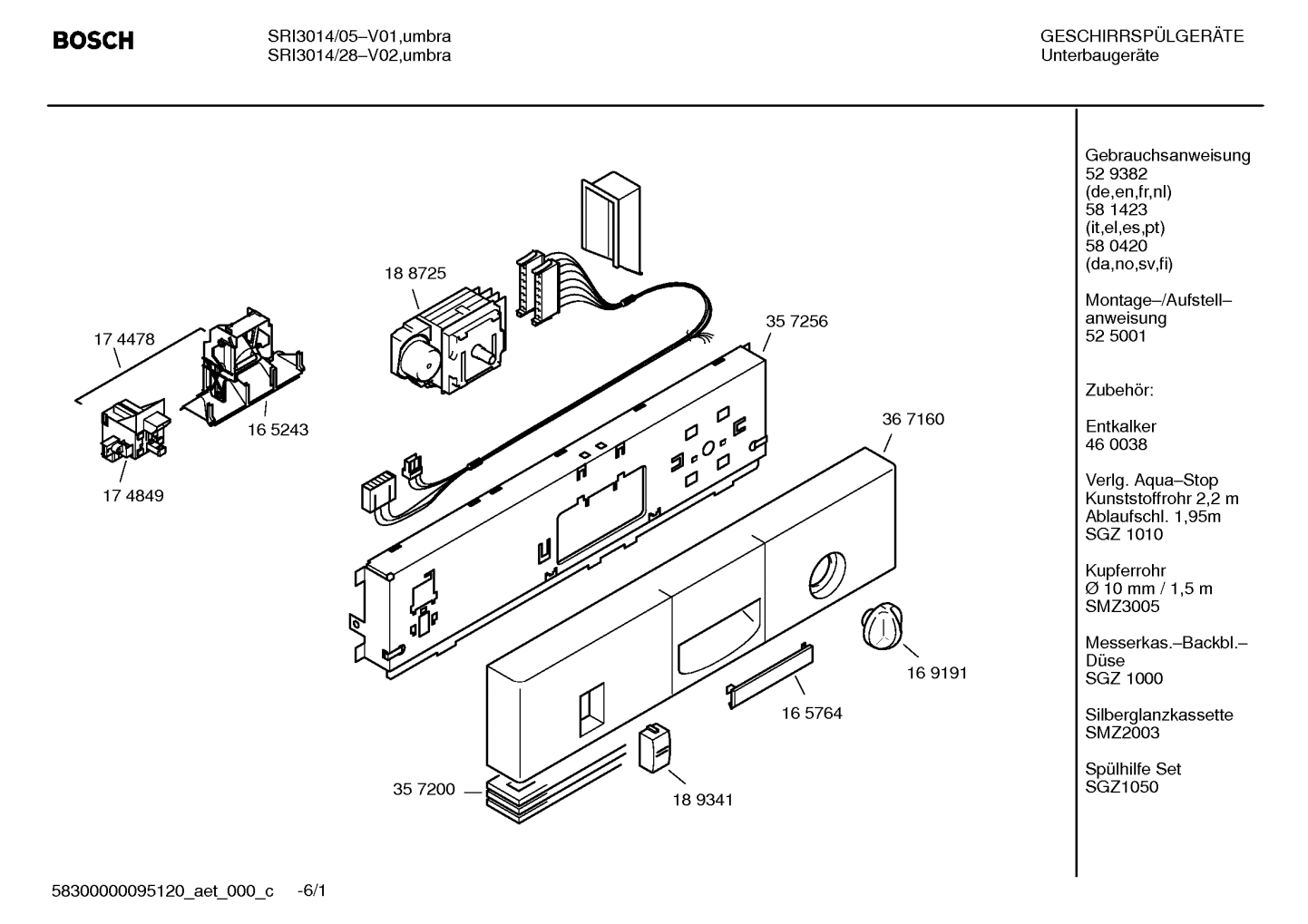 Diagram 1
