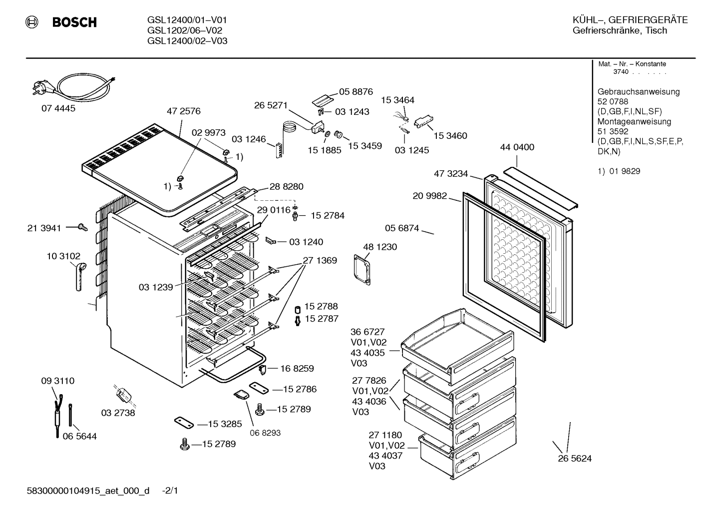 Diagram 1