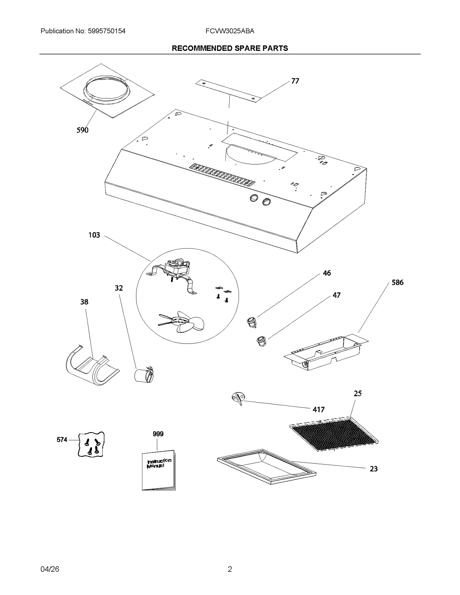 RECOMMENDED SPARE PARTS