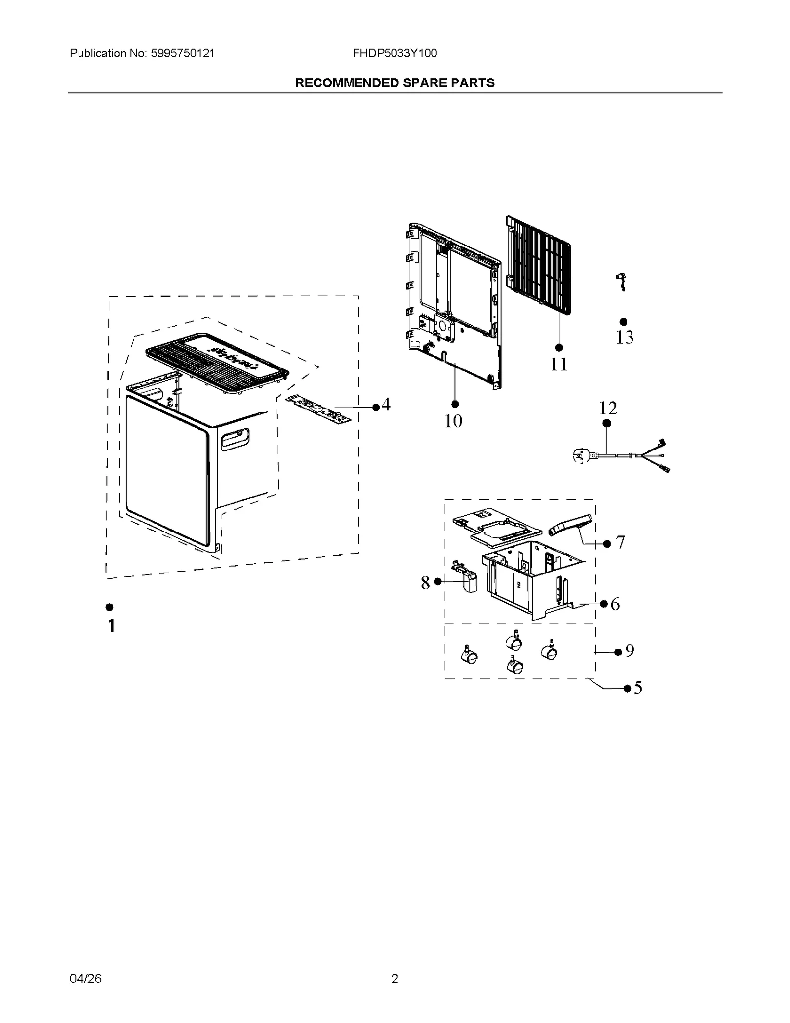 RECOMMENDED SPARE PARTS