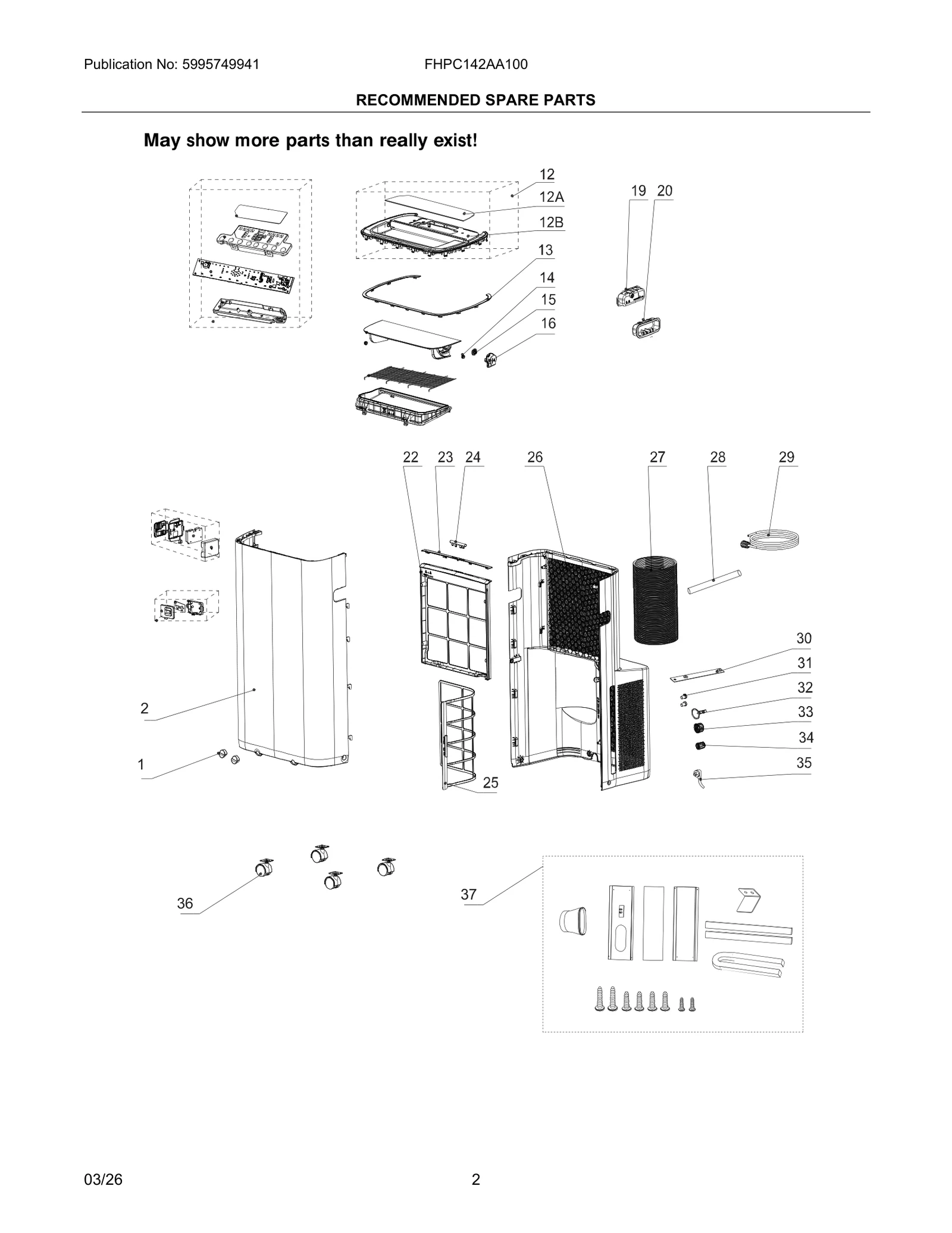 RECOMMENDED SPARE PARTS