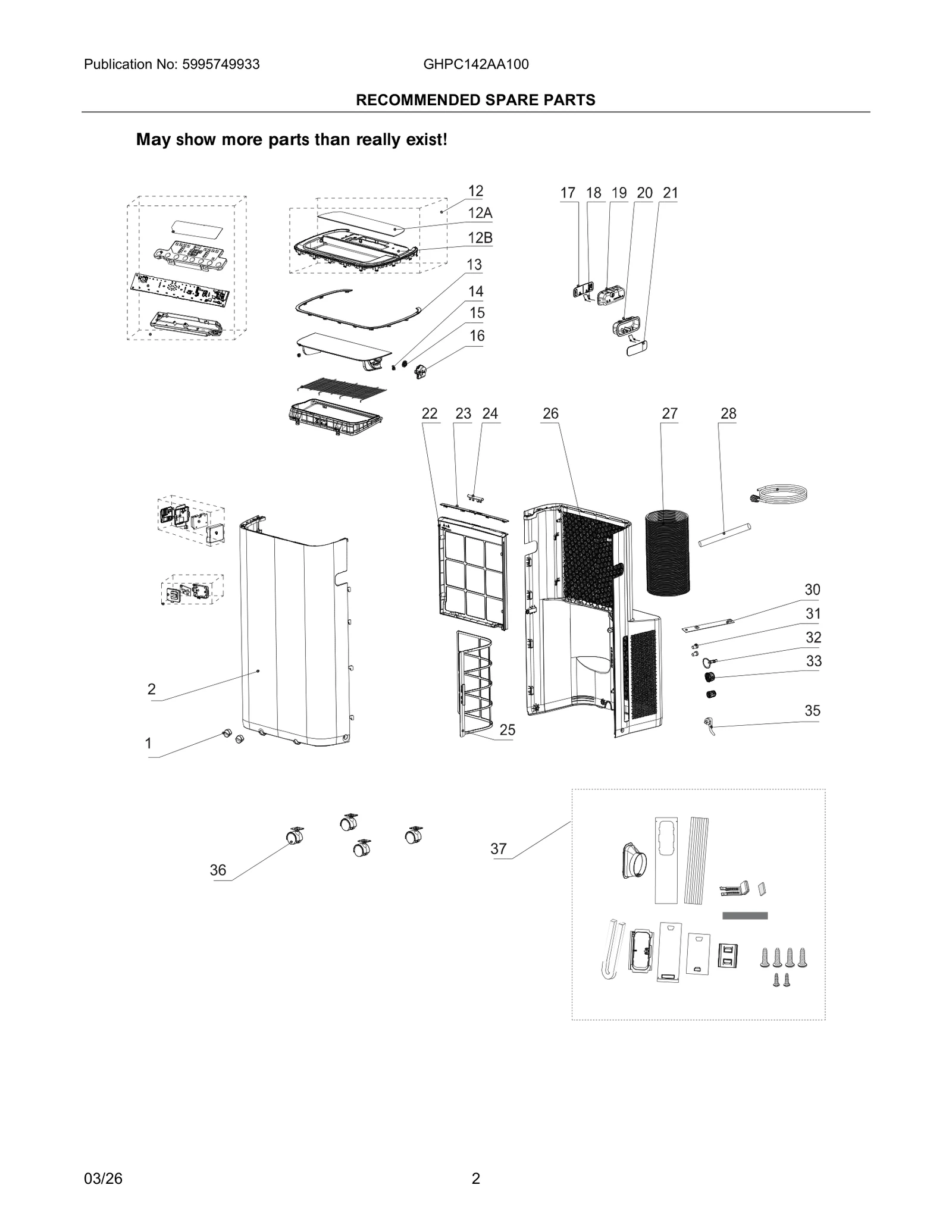 RECOMMENDED SPARE PARTS