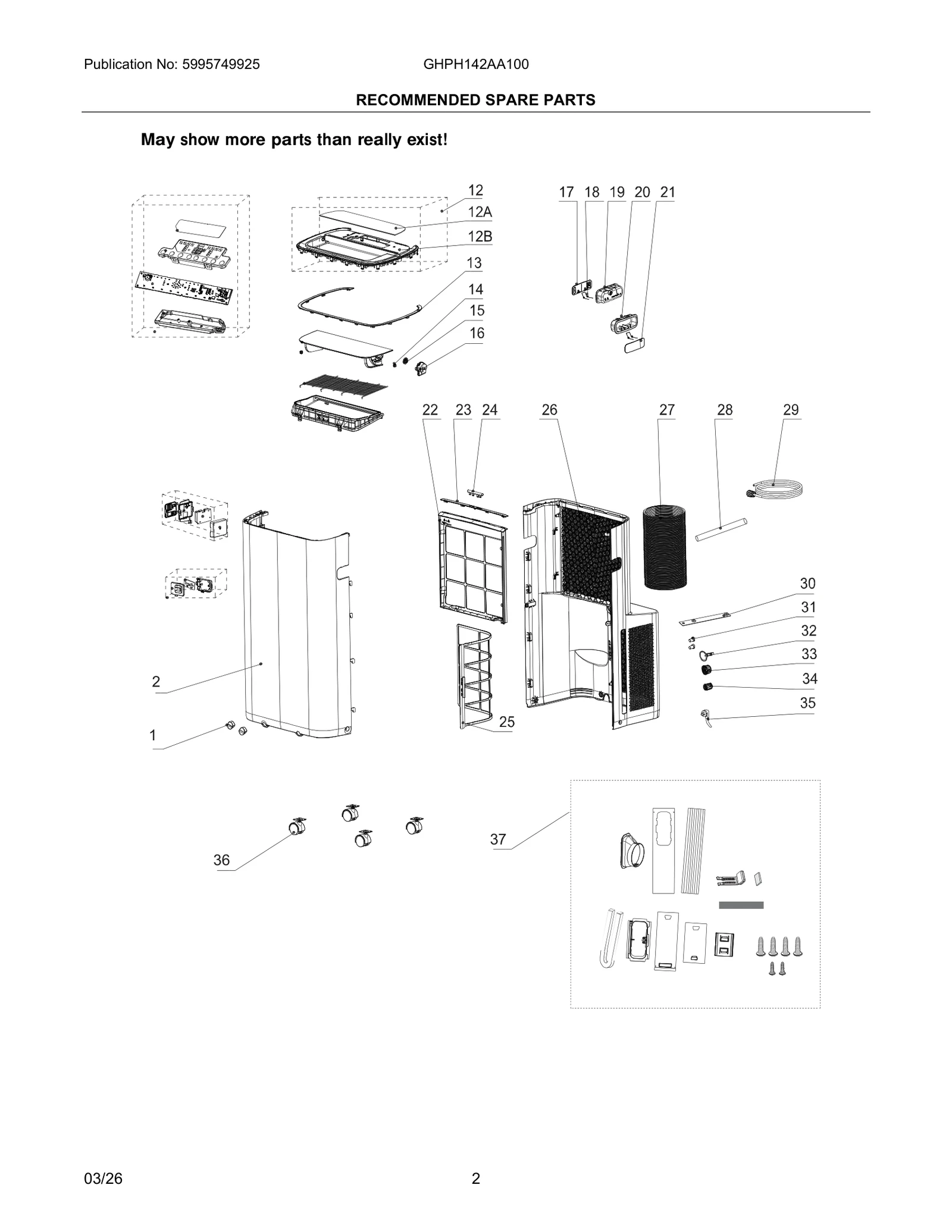 RECOMMENDED SPARE PARTS