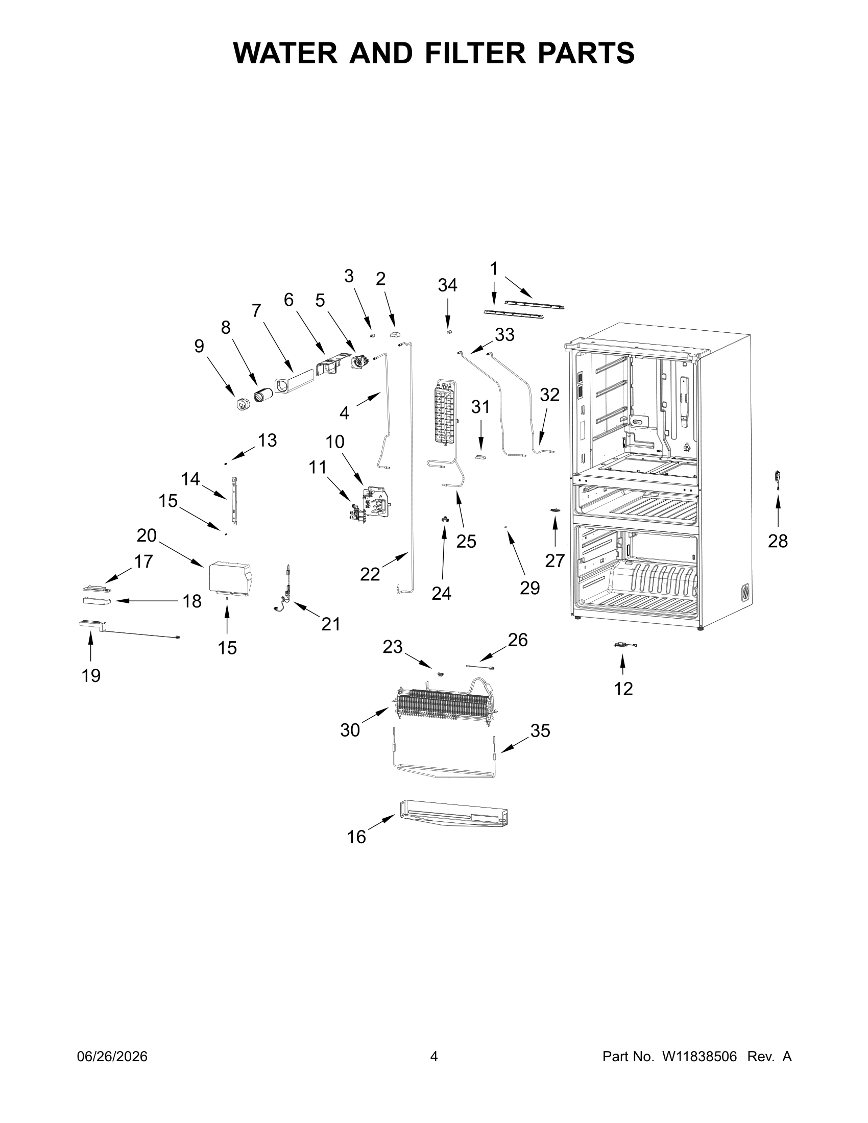 WATER AND FILTER PARTS