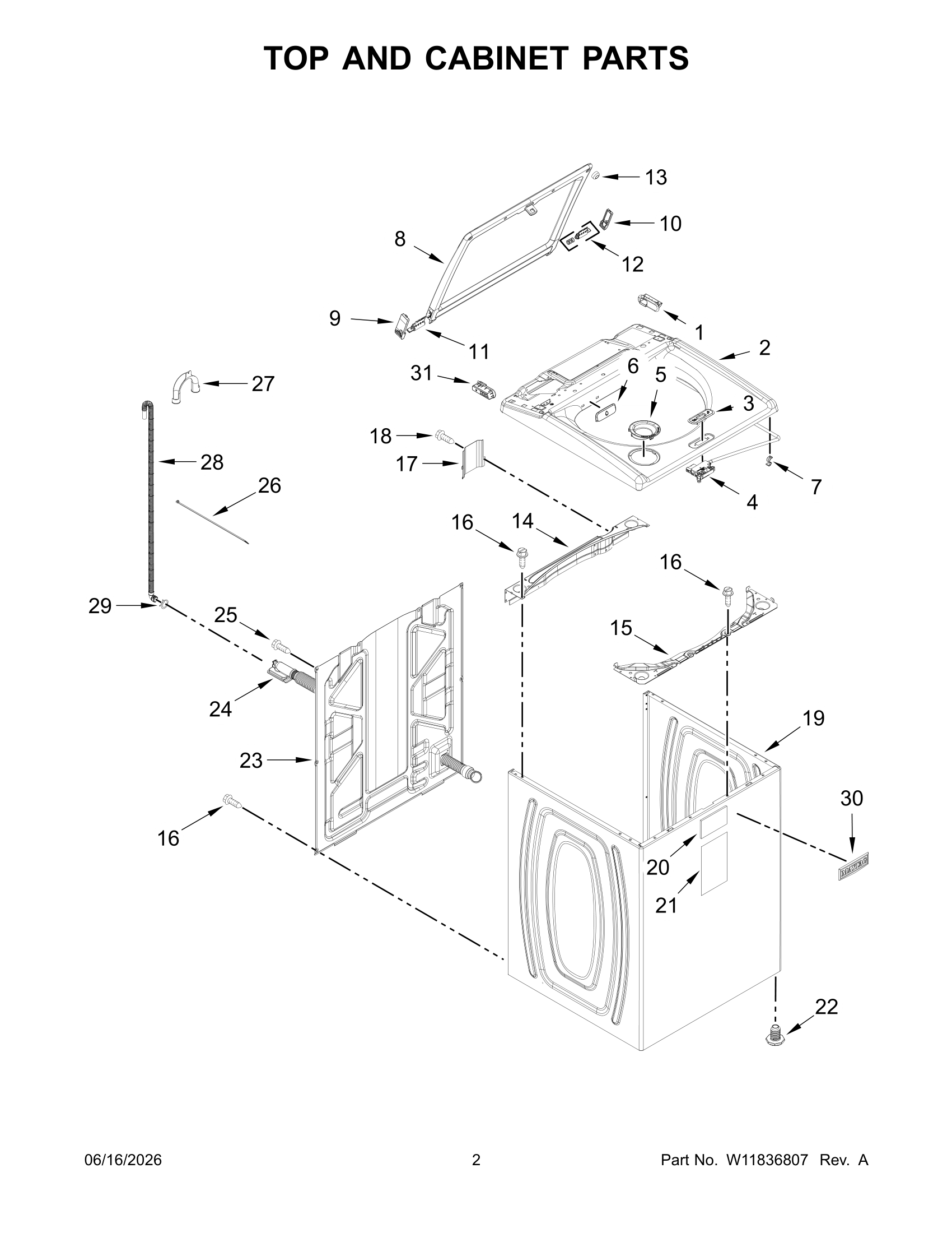 TOP AND CABINET PARTS