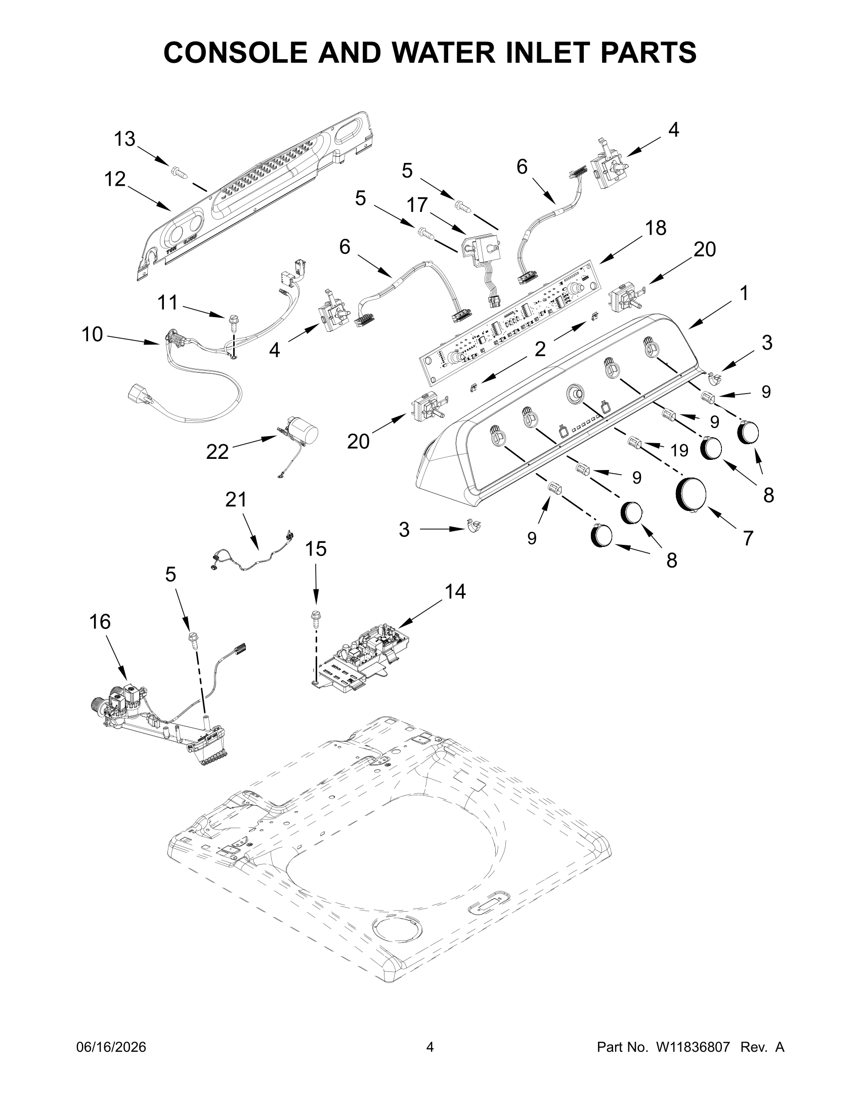 CONSOLE AND WATER INLET PARTS