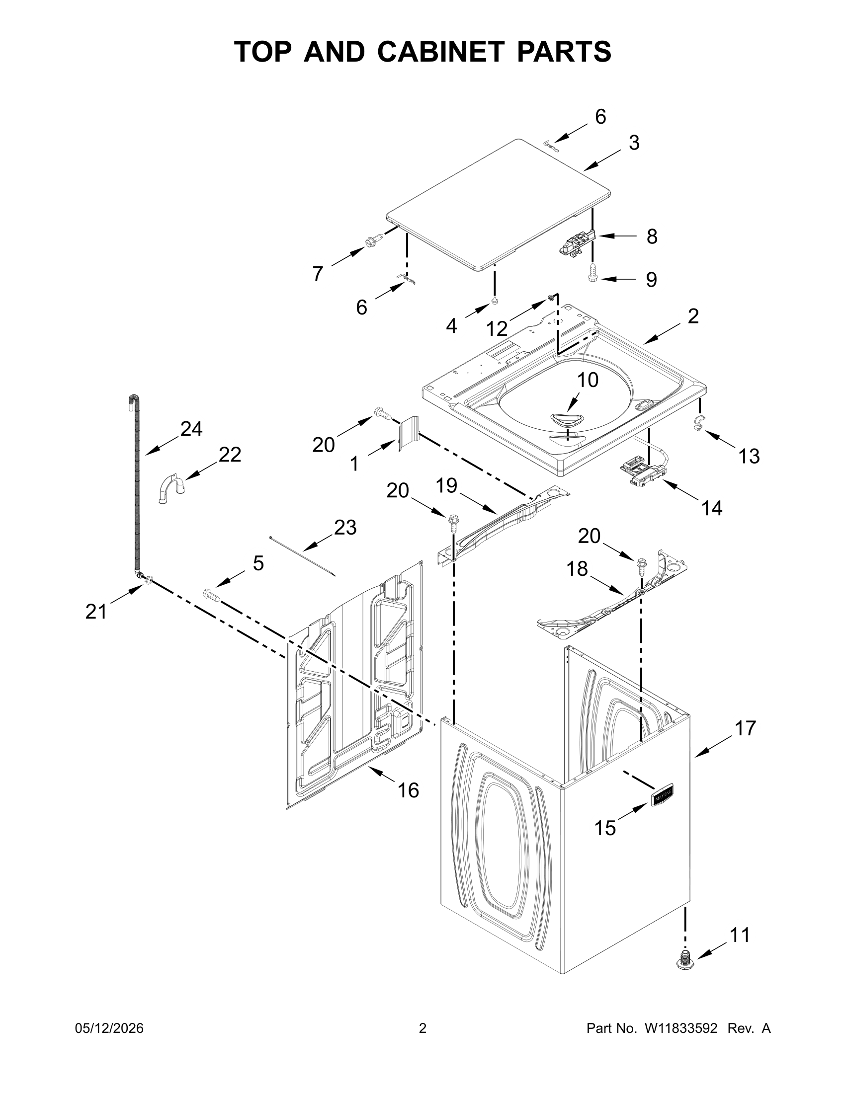 TOP AND CABINET PARTS