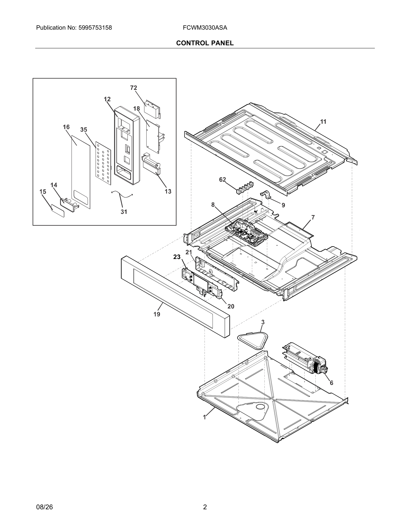 02 - CONTROL PANEL