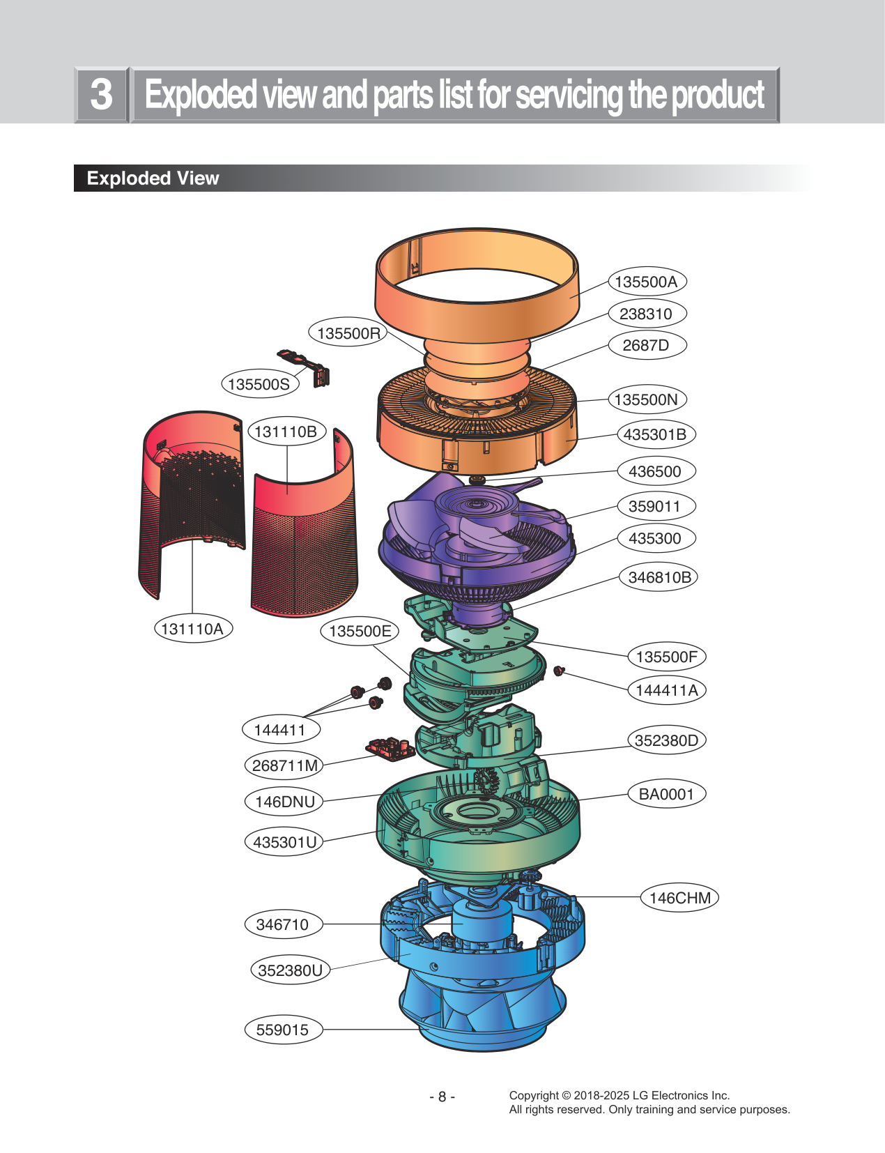 Diagram 0