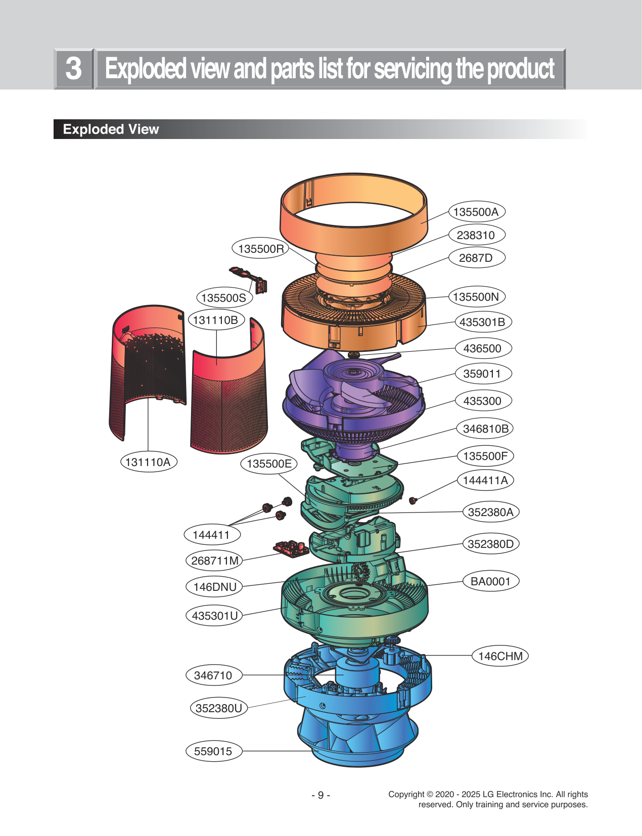 Diagram 0