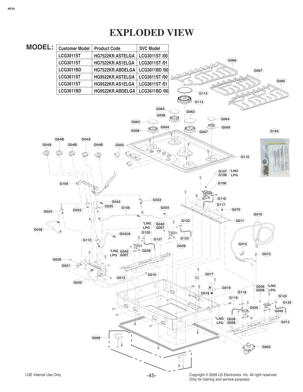 Diagram 0