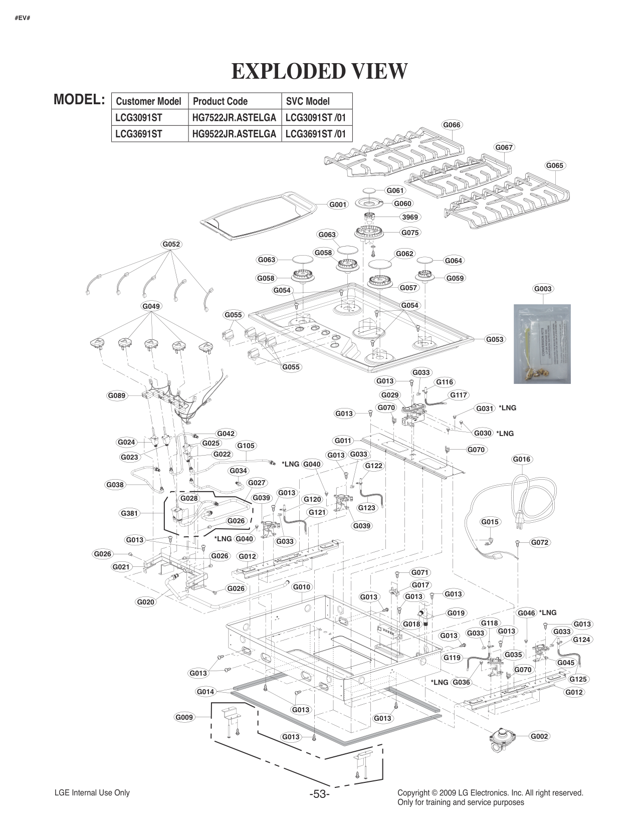 Diagram 0
