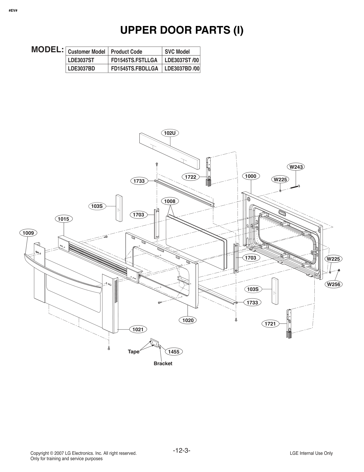 Diagram 1
