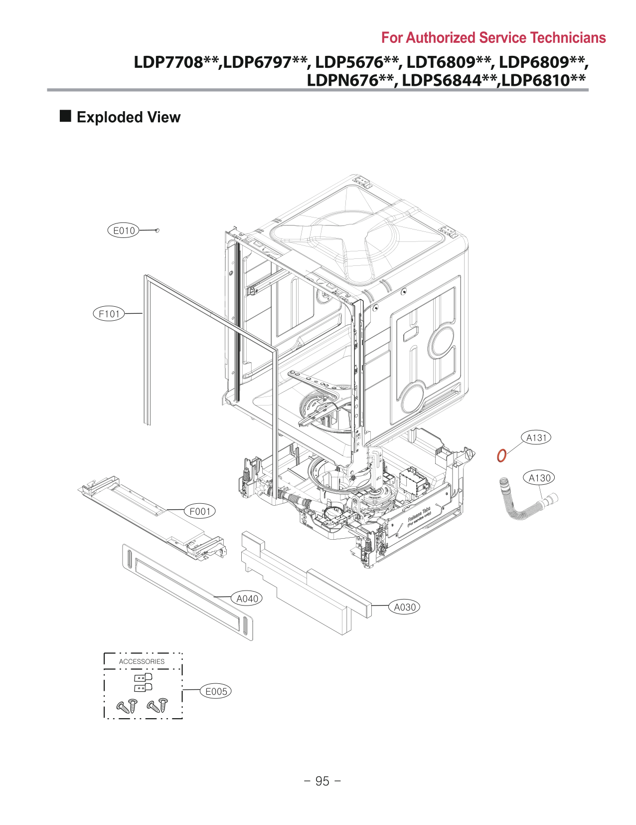 Diagram 0