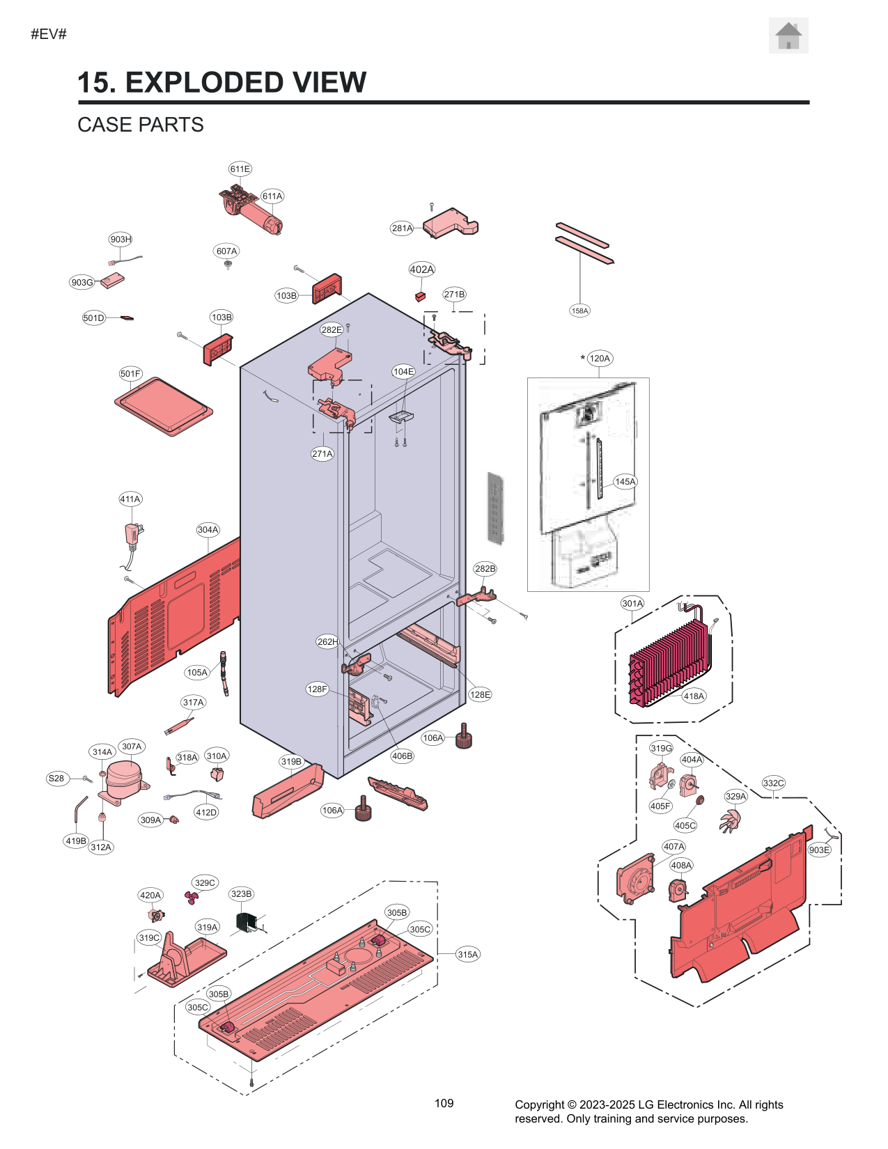Diagram 0