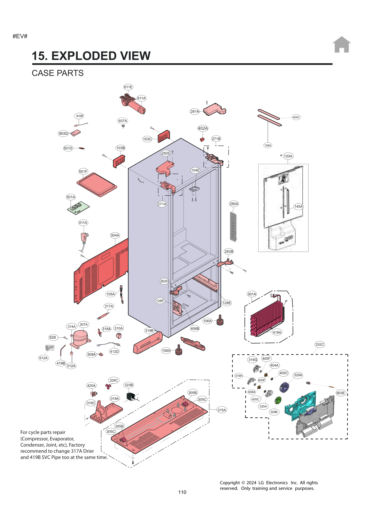 Diagram 0