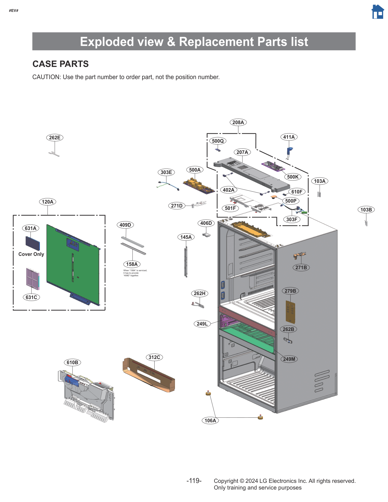 Diagram 0