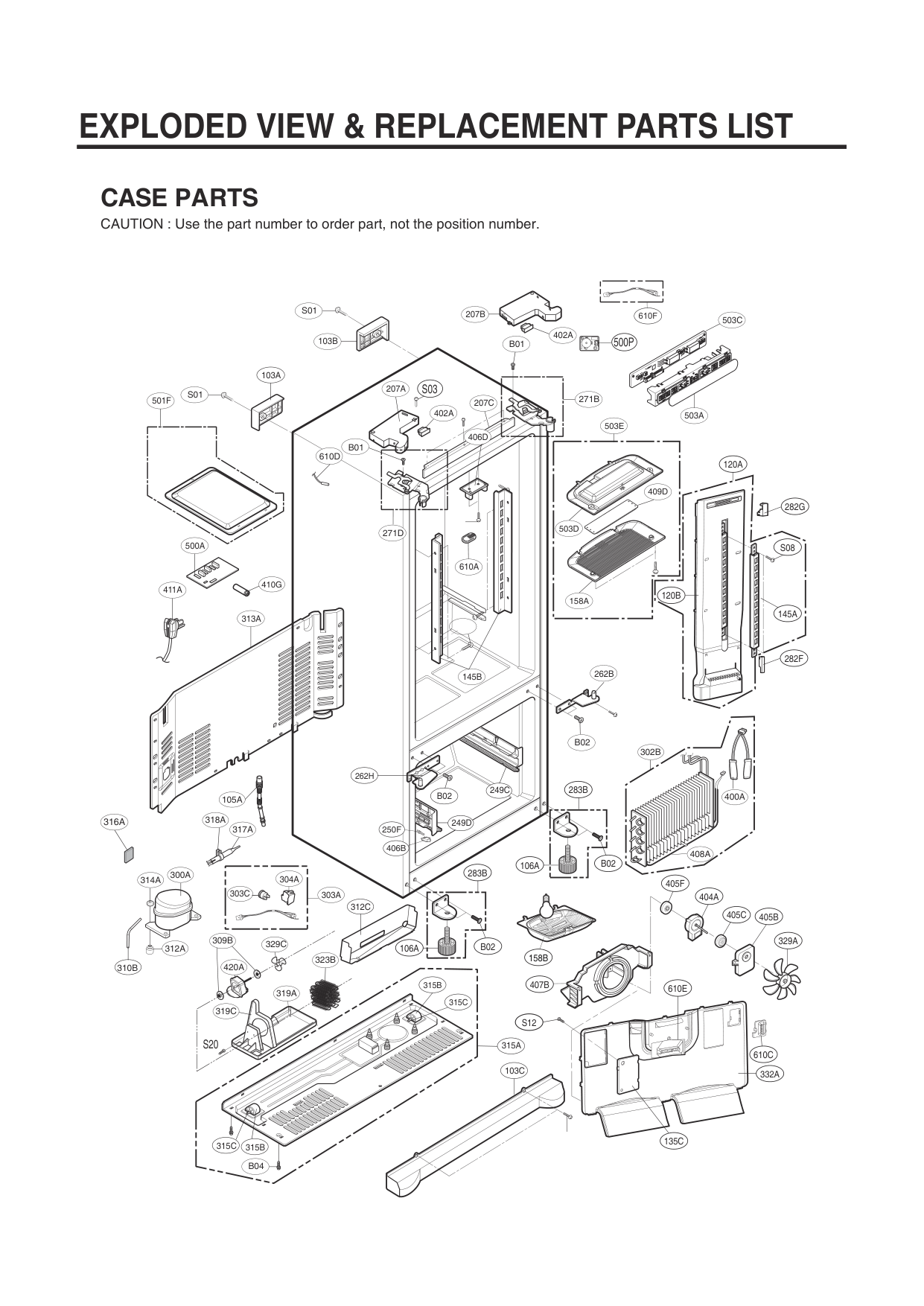 Diagram 0