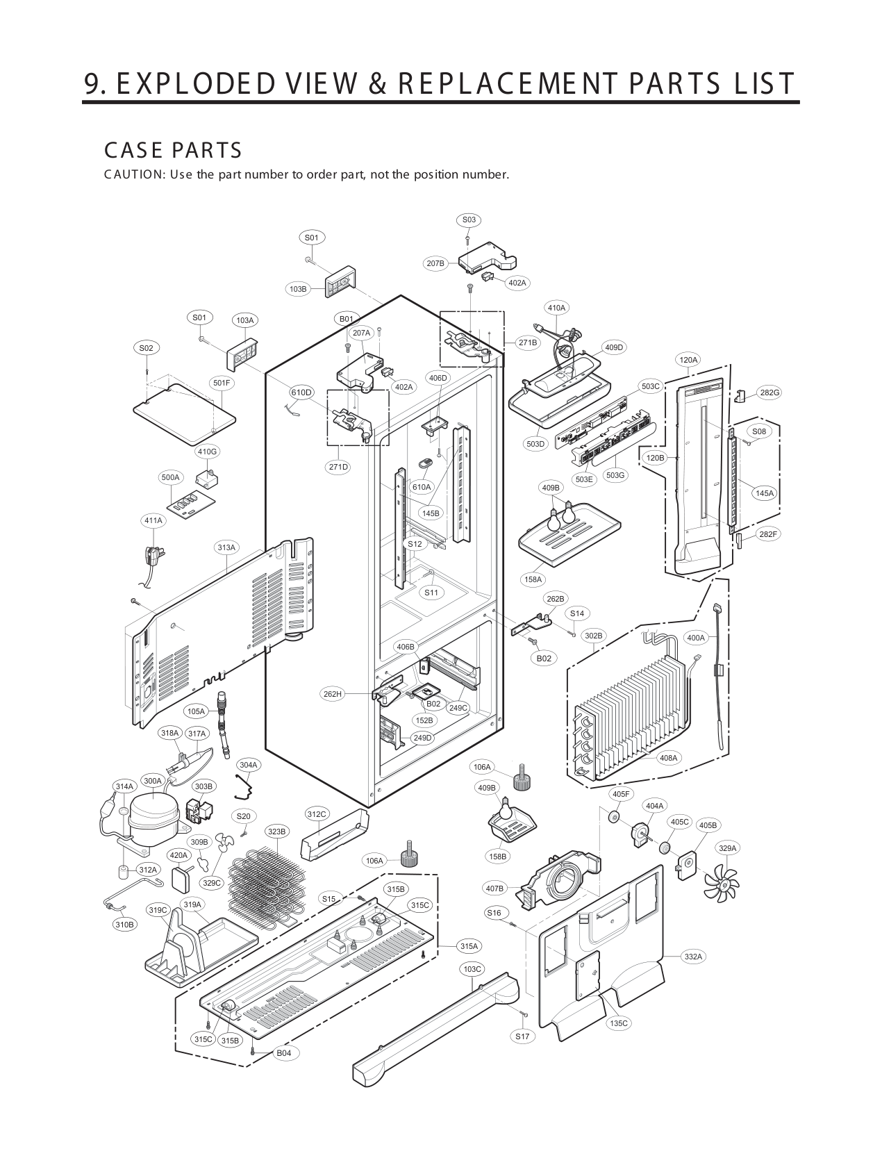 Diagram 0