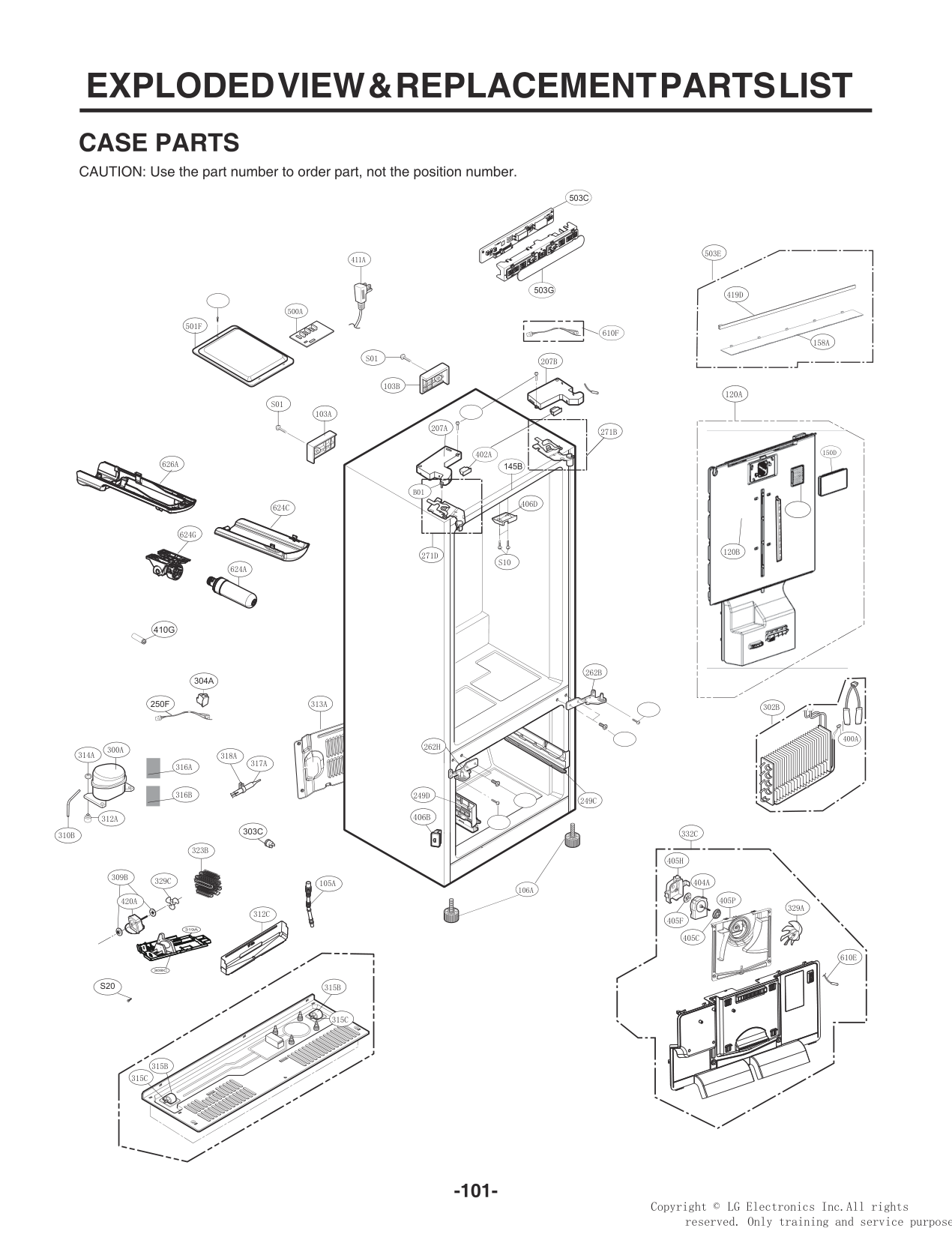 Diagram 0