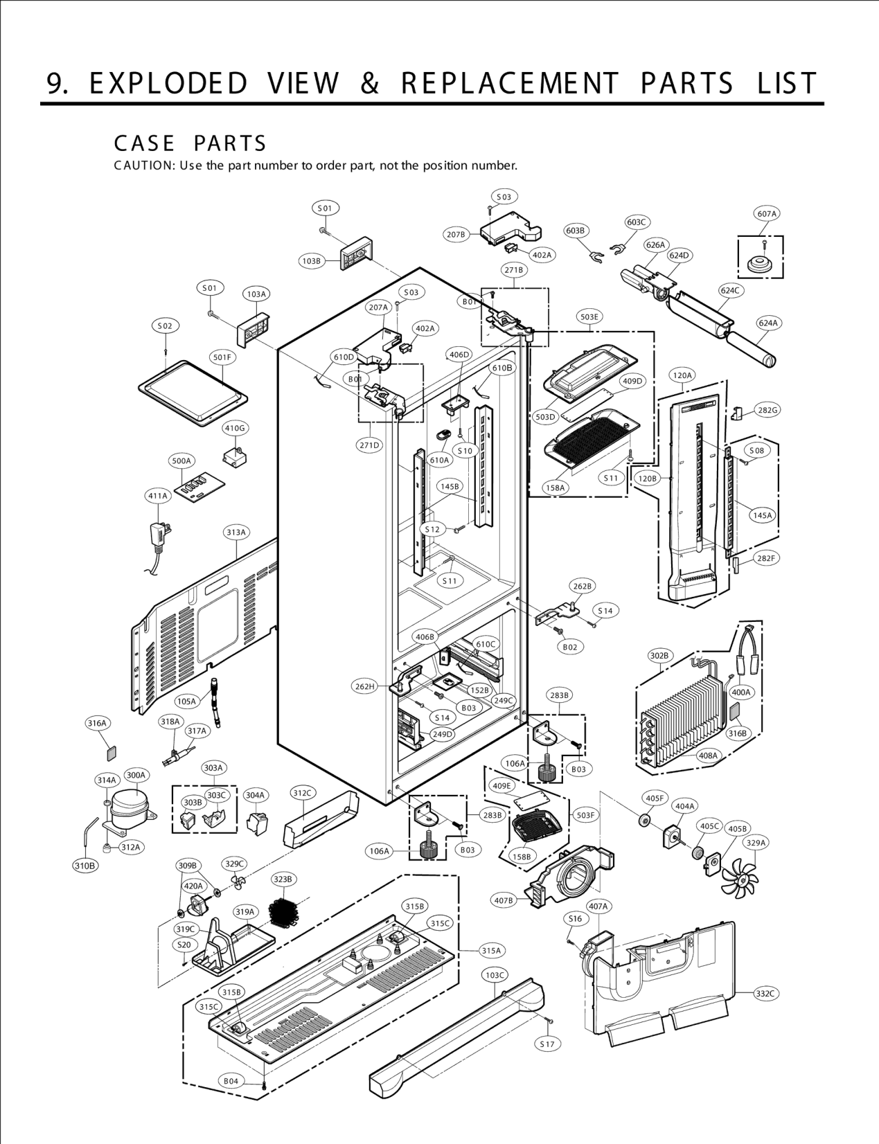 Diagram 0