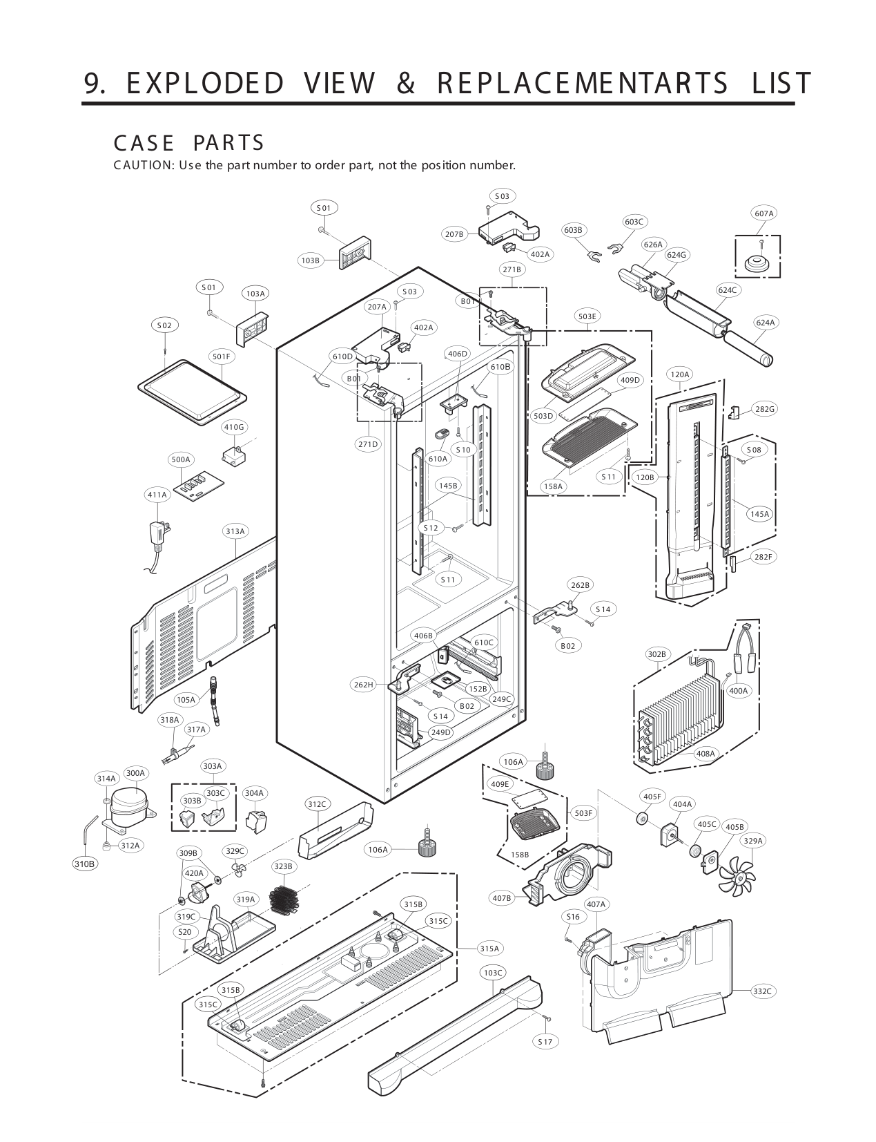 Diagram 0