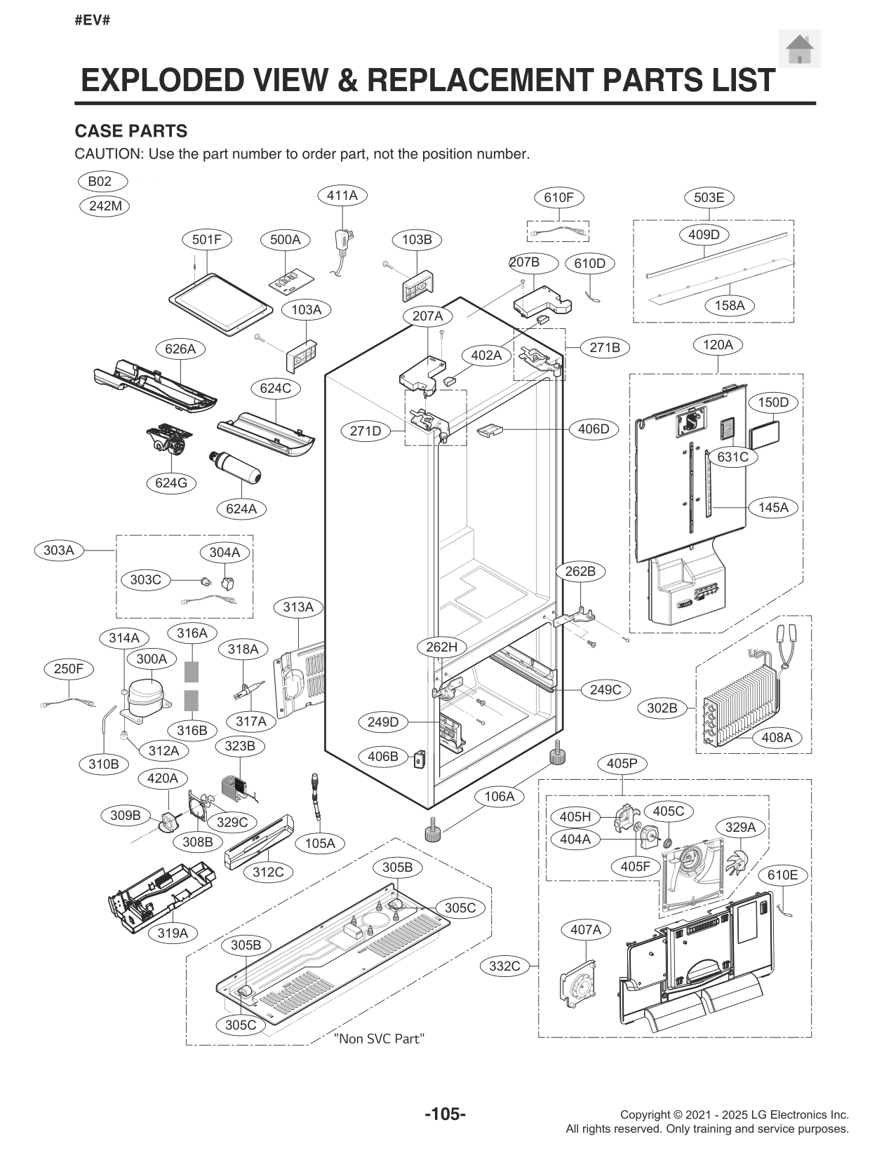 Diagram 0