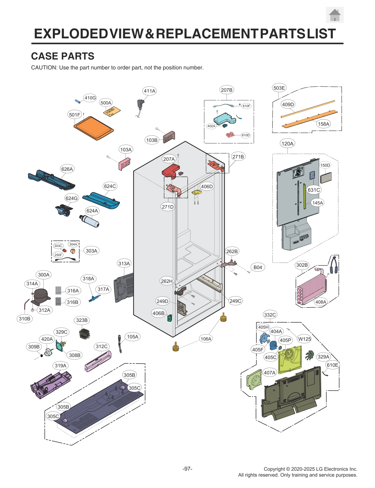 Diagram 0